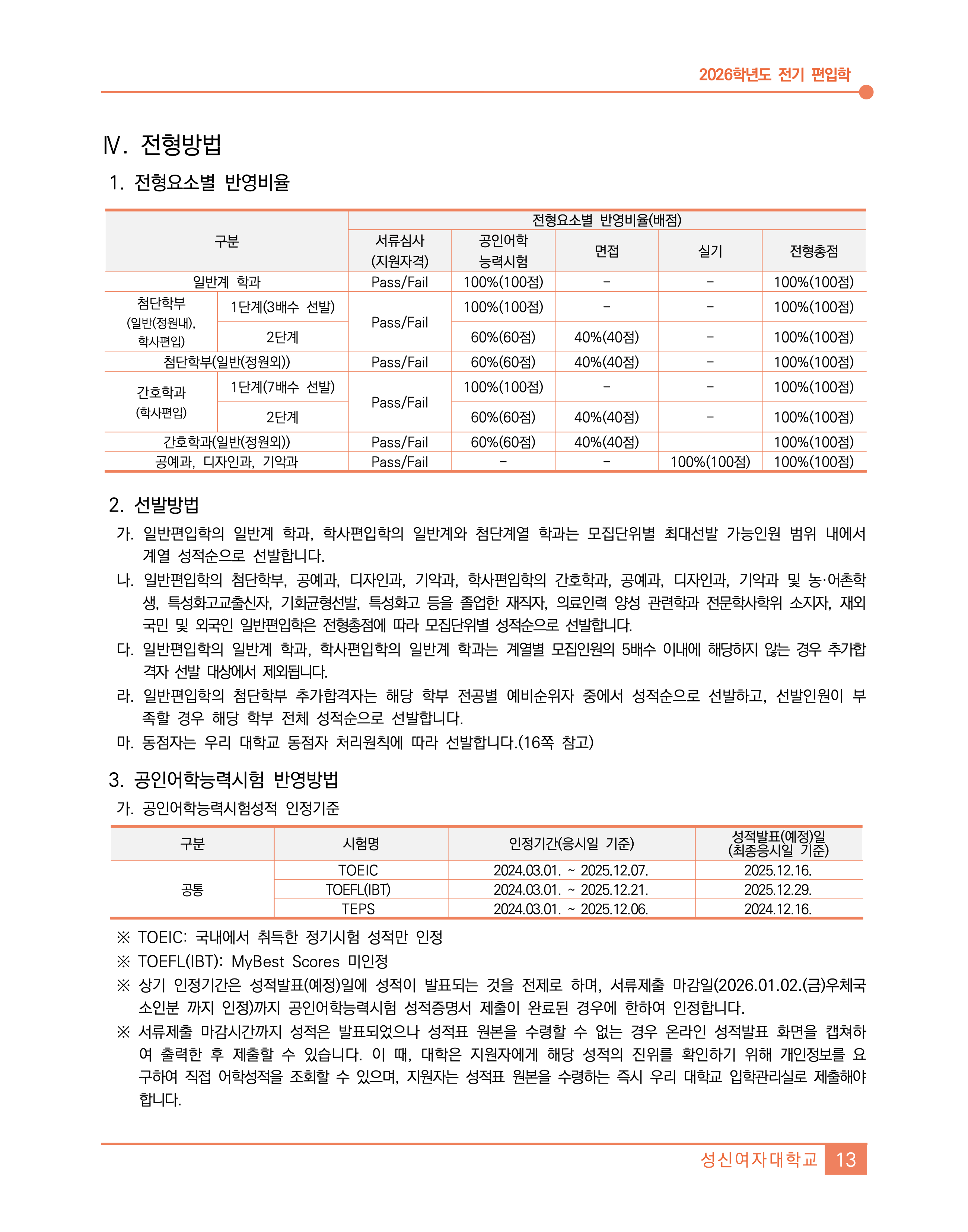 성신여대 편입요강