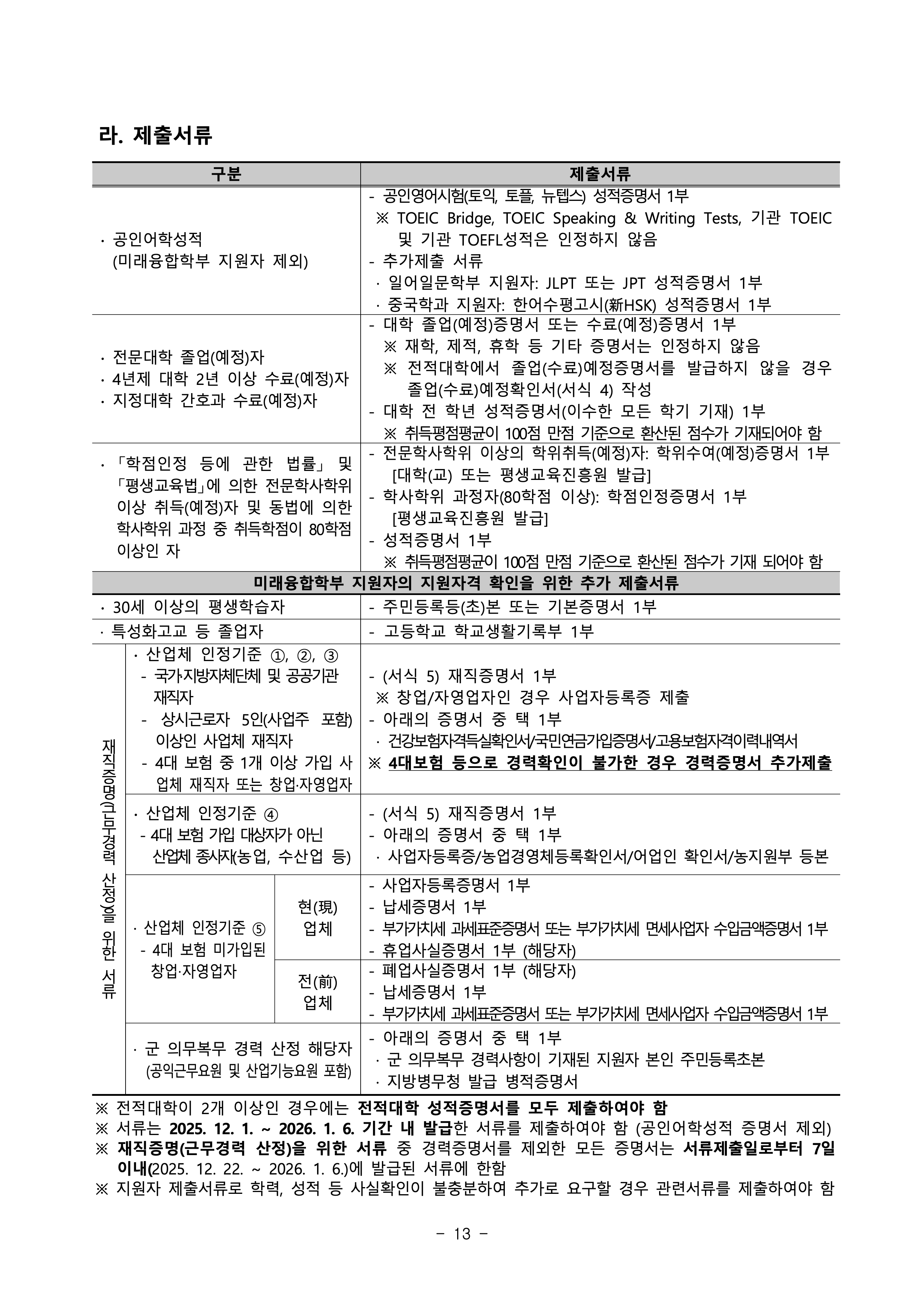 부경대 편입요강