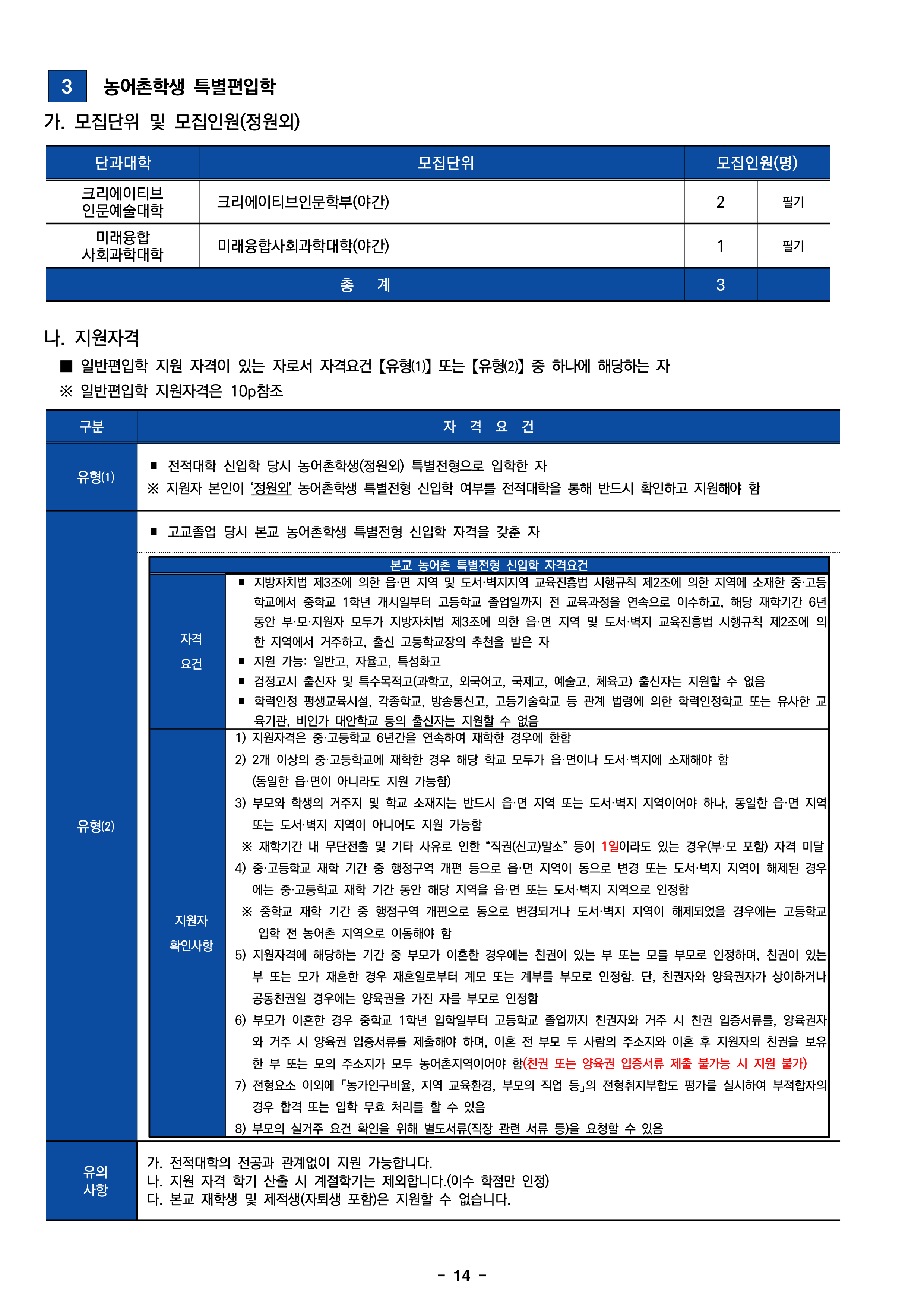 한성대 편입요강
