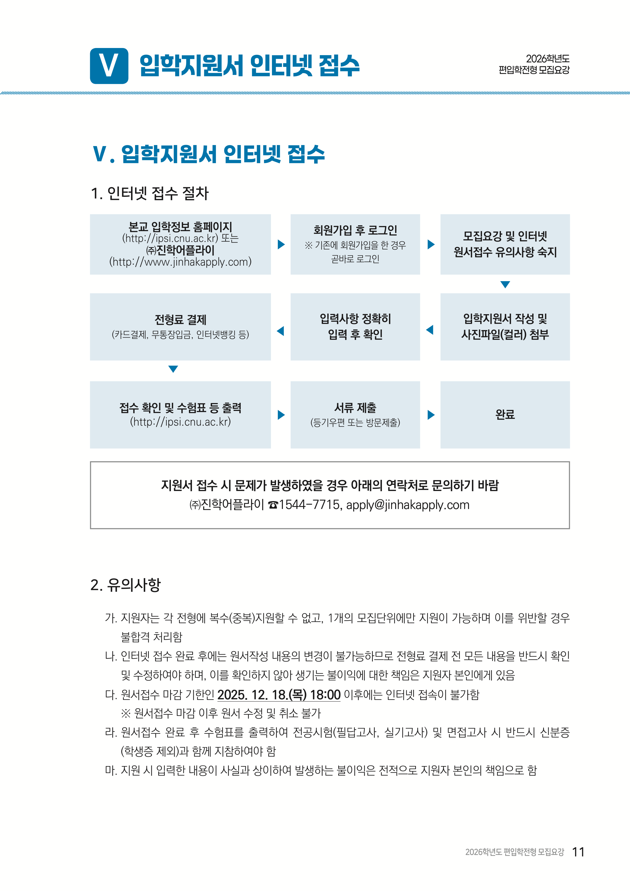 충남대 편입요강