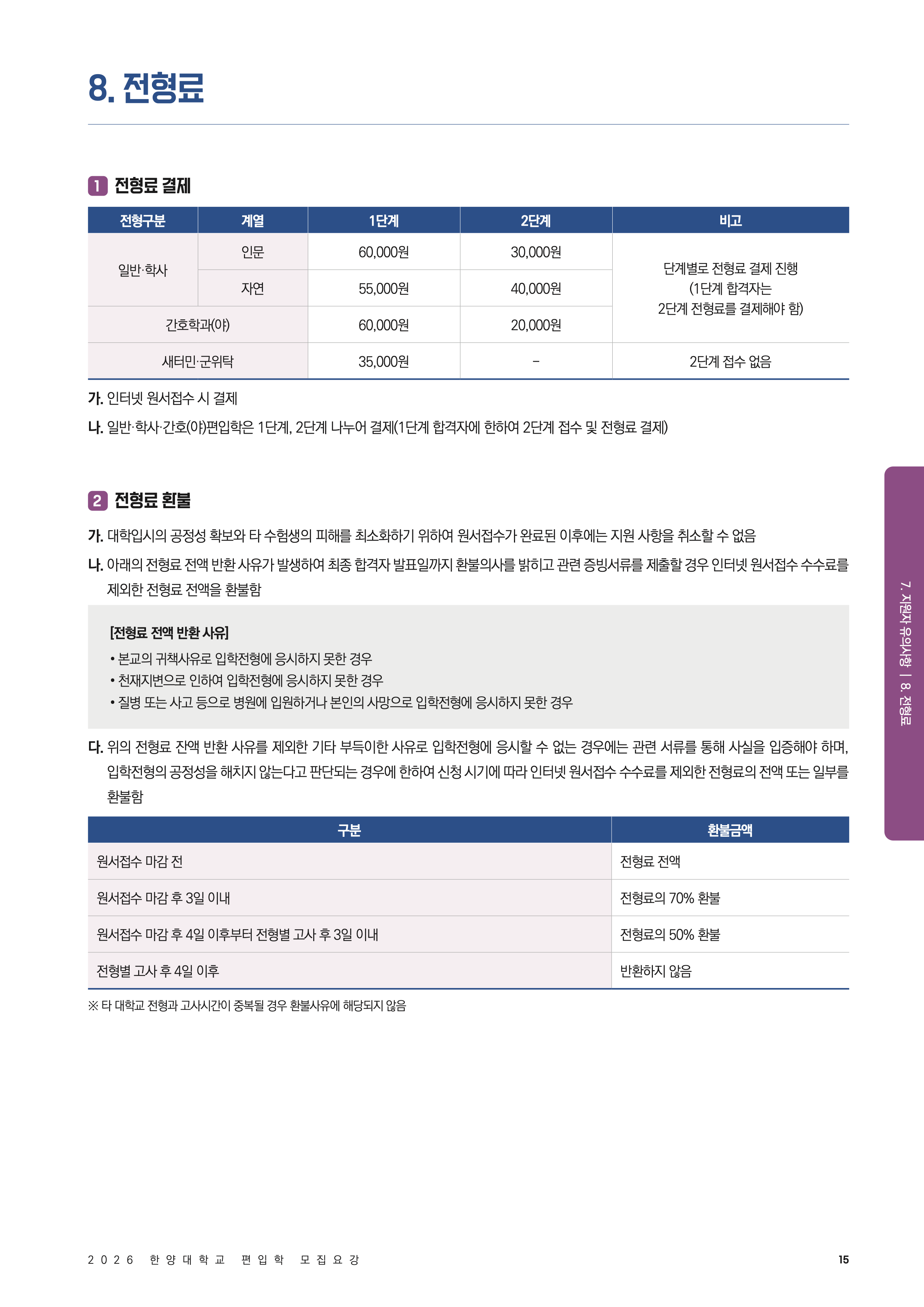 한양대 편입