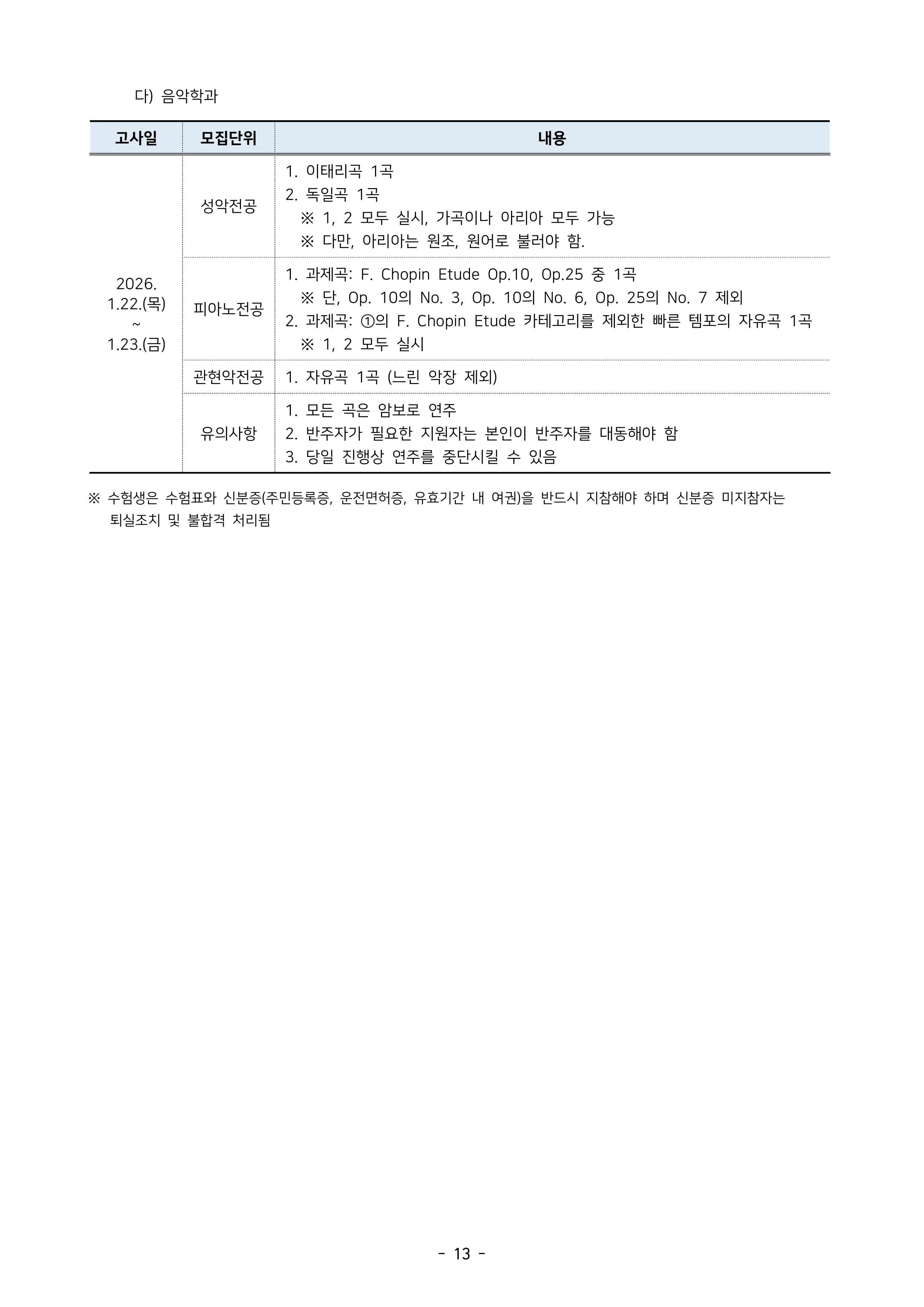 서울시립대 편입