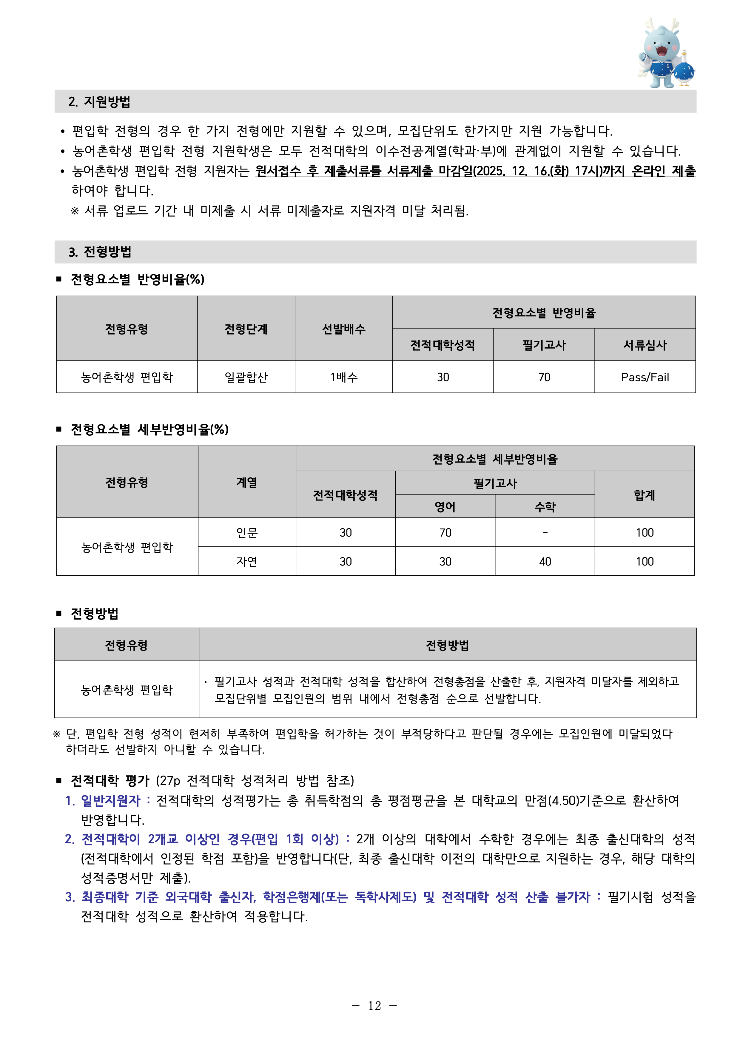 인하대 편입모집요강