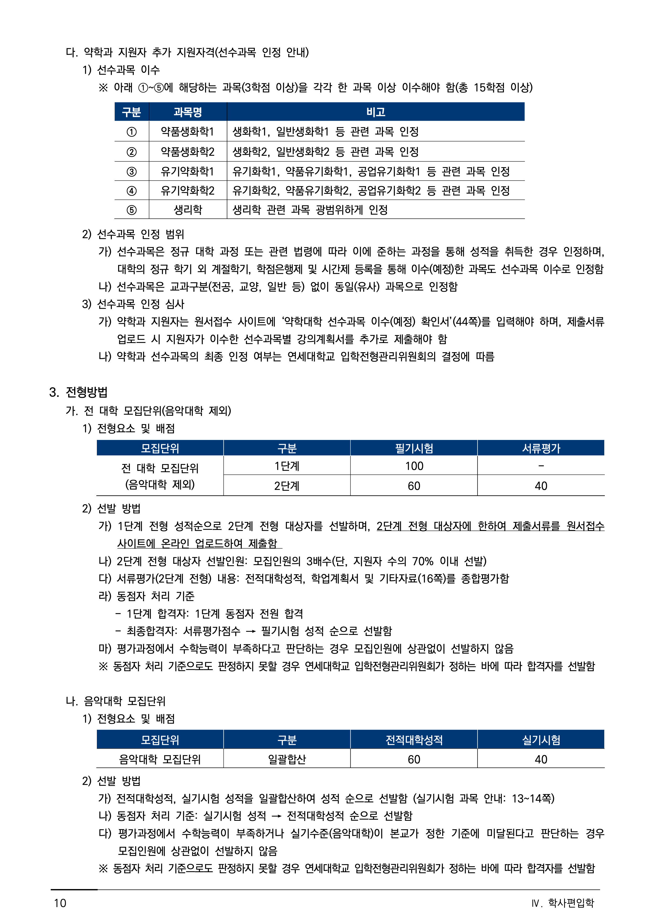 연세대 편입요강
