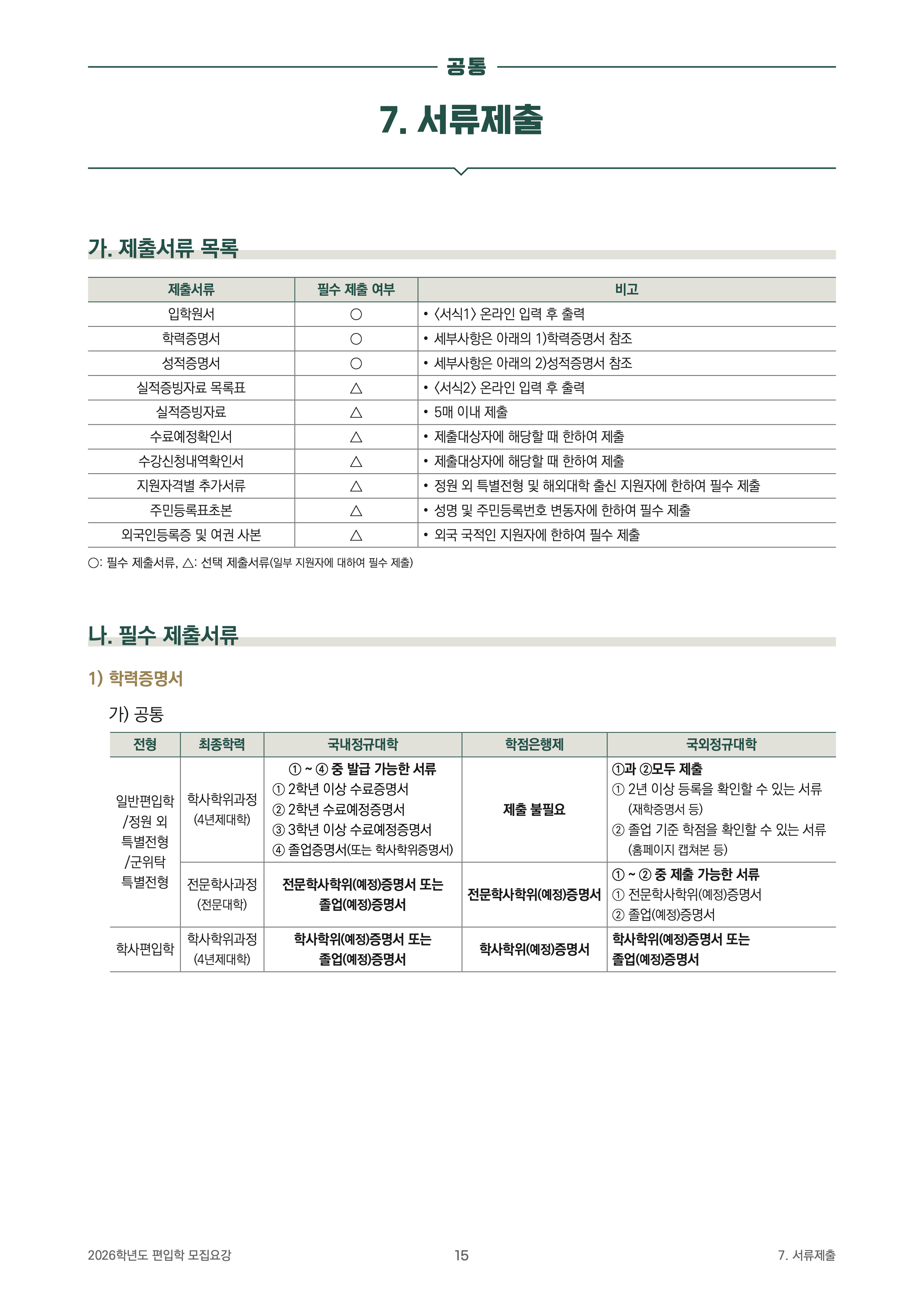 성균관대 편입요강
