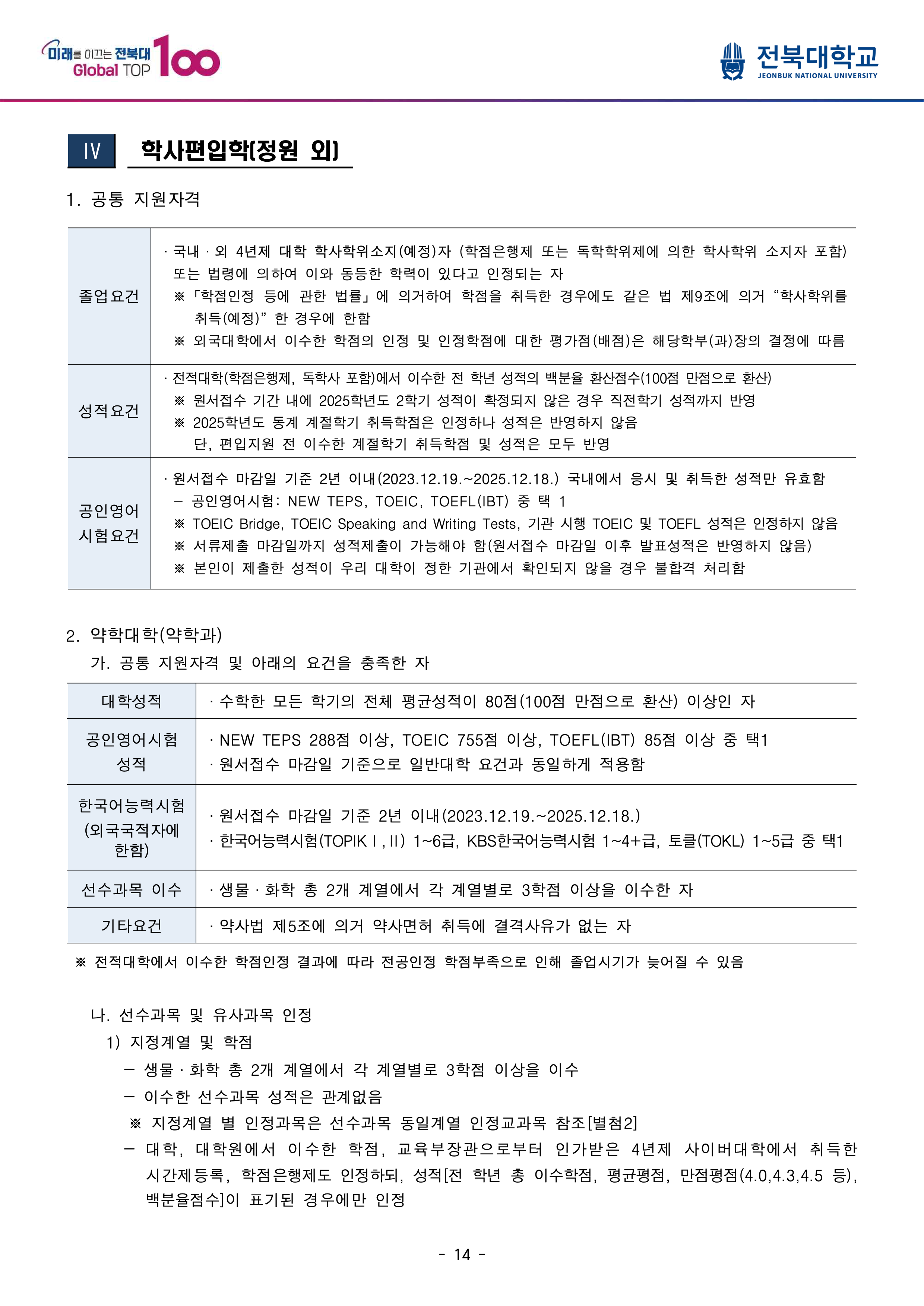 전북대 편입요강