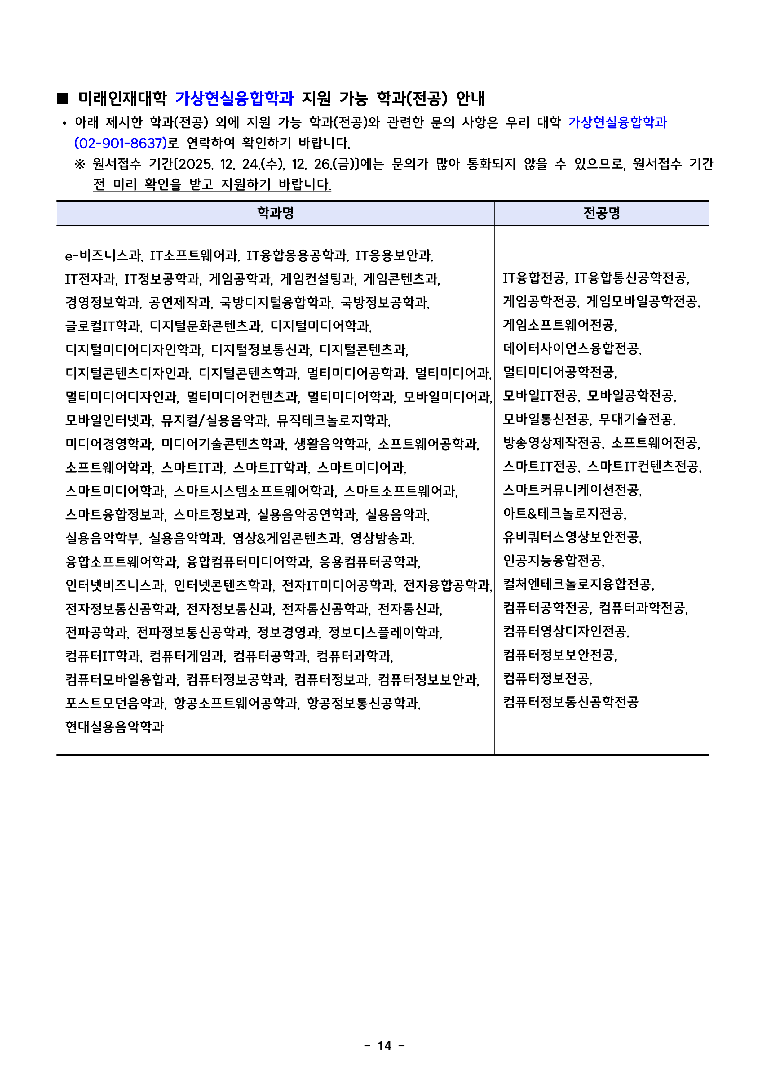 덕성여대 편입요강