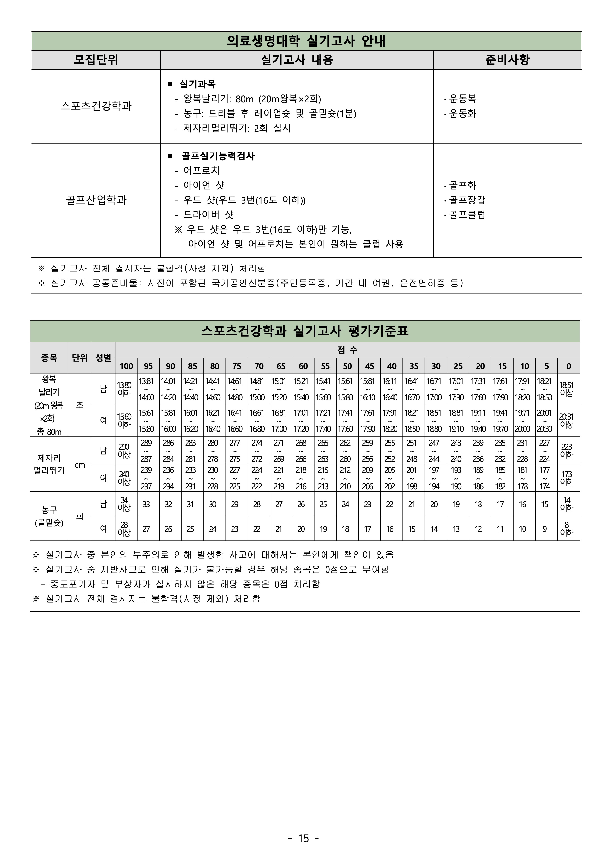 건국대 글로컬 편입요강