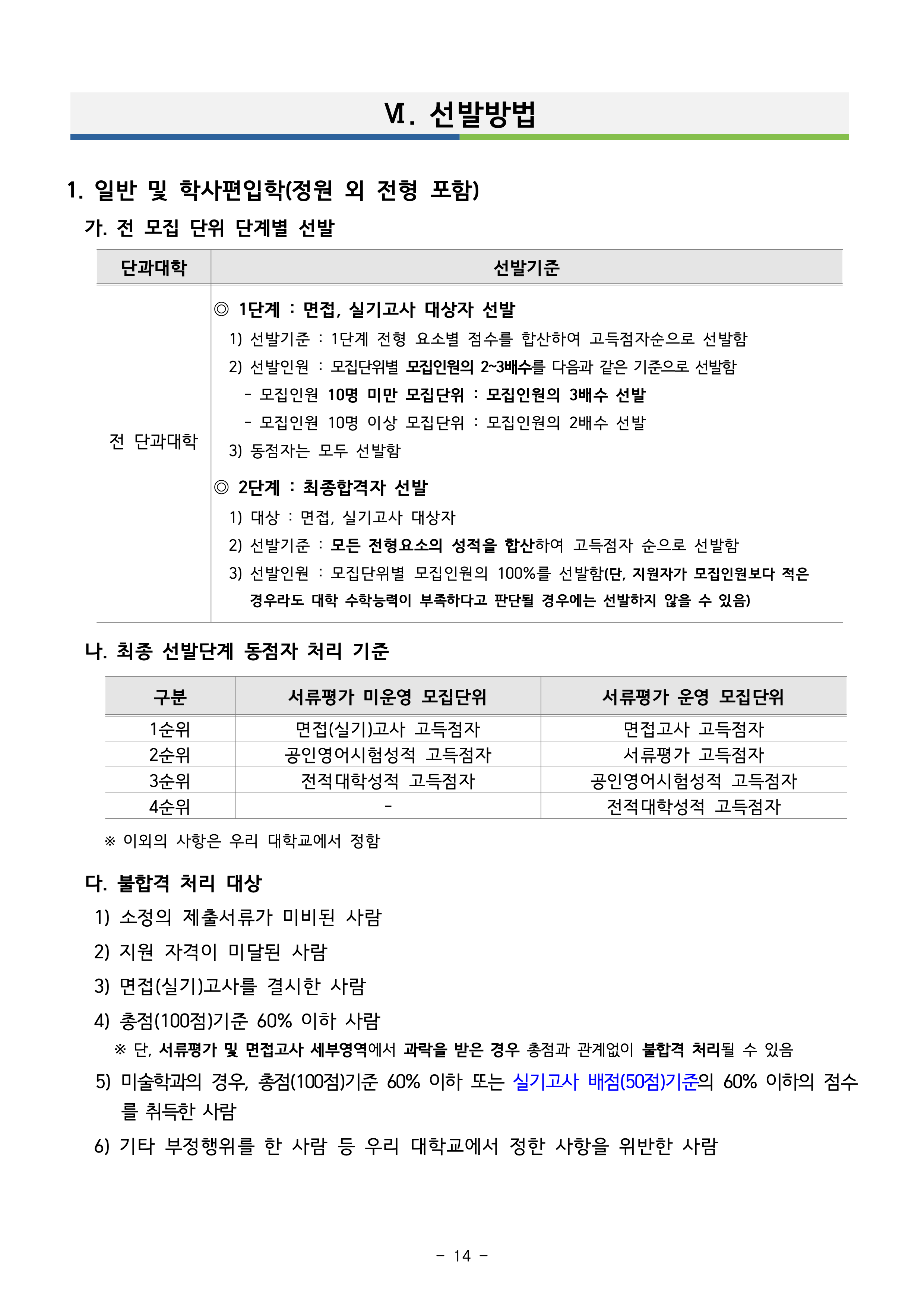 부산대 편입