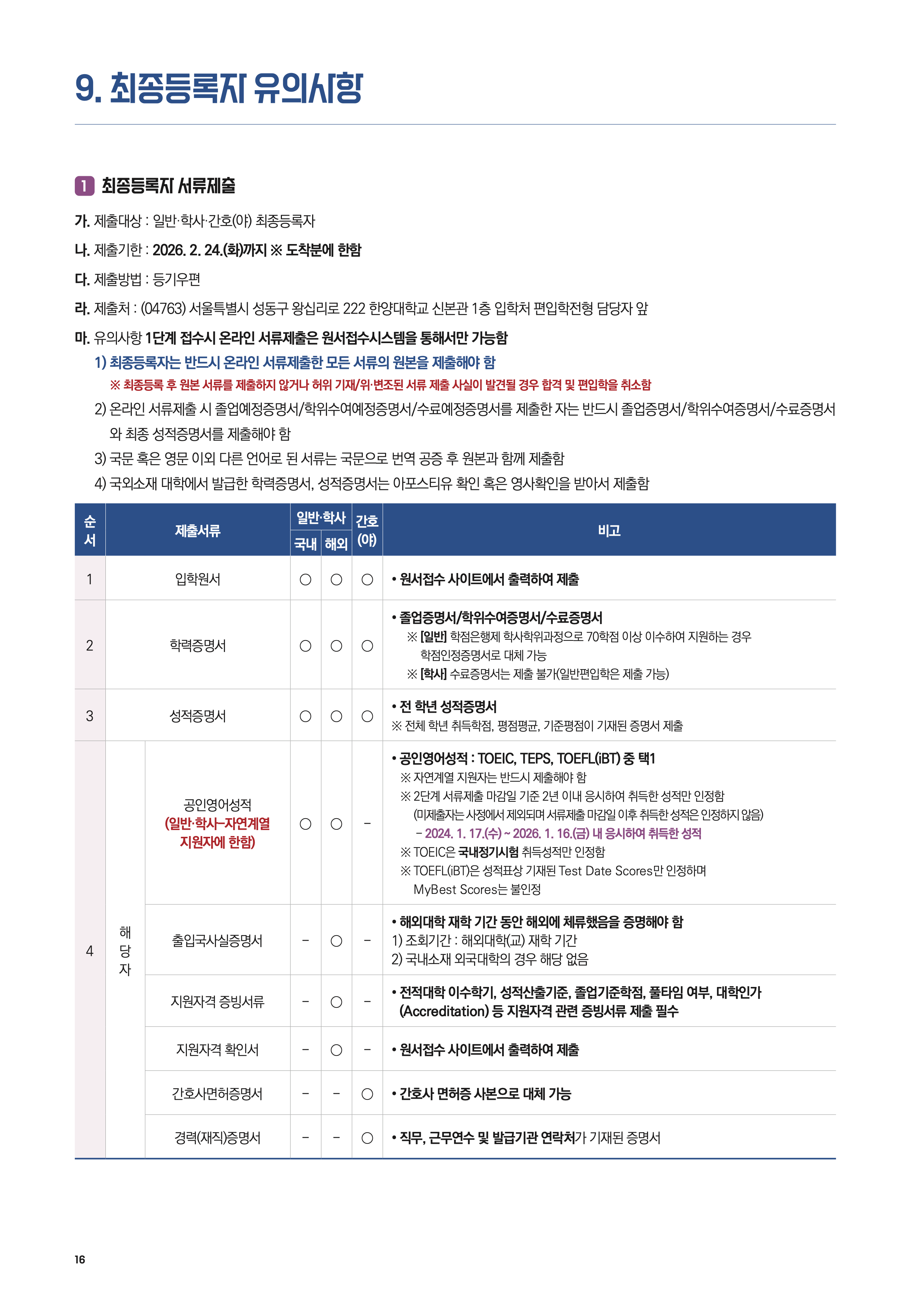 한양대 편입