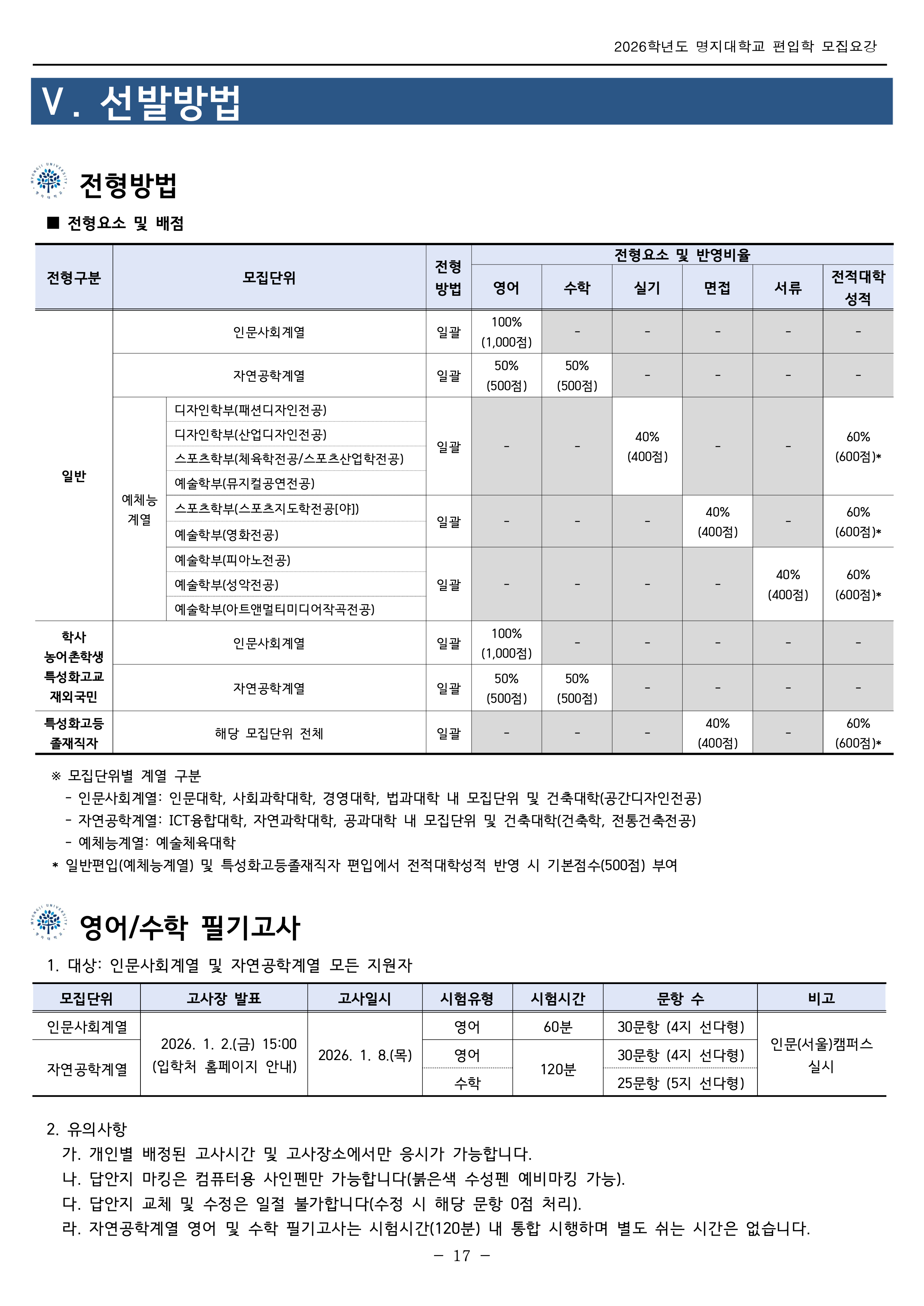 명지대 편입모집요강