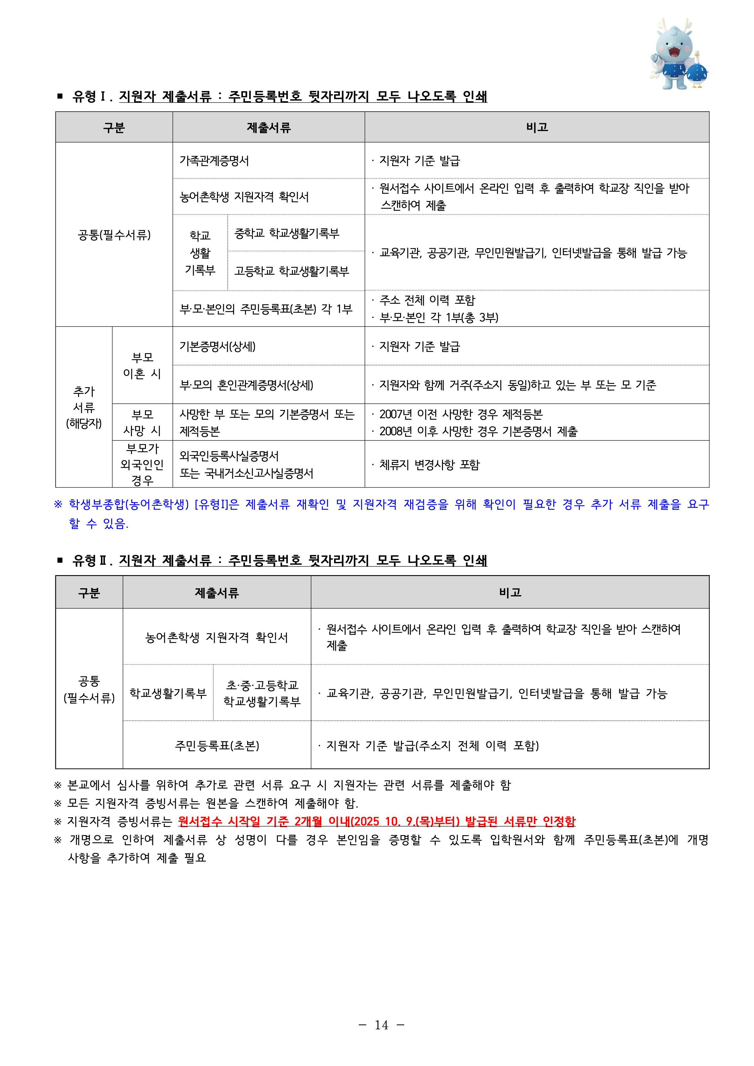 인하대 편입요강
