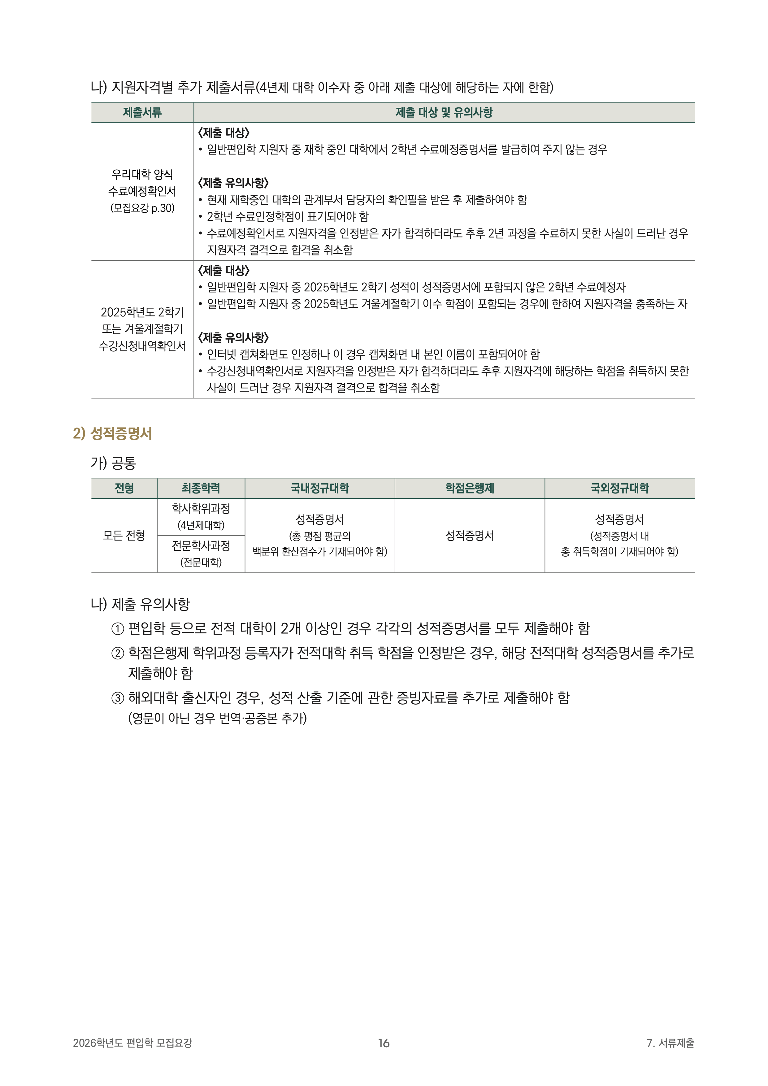 성균관대 편입요강