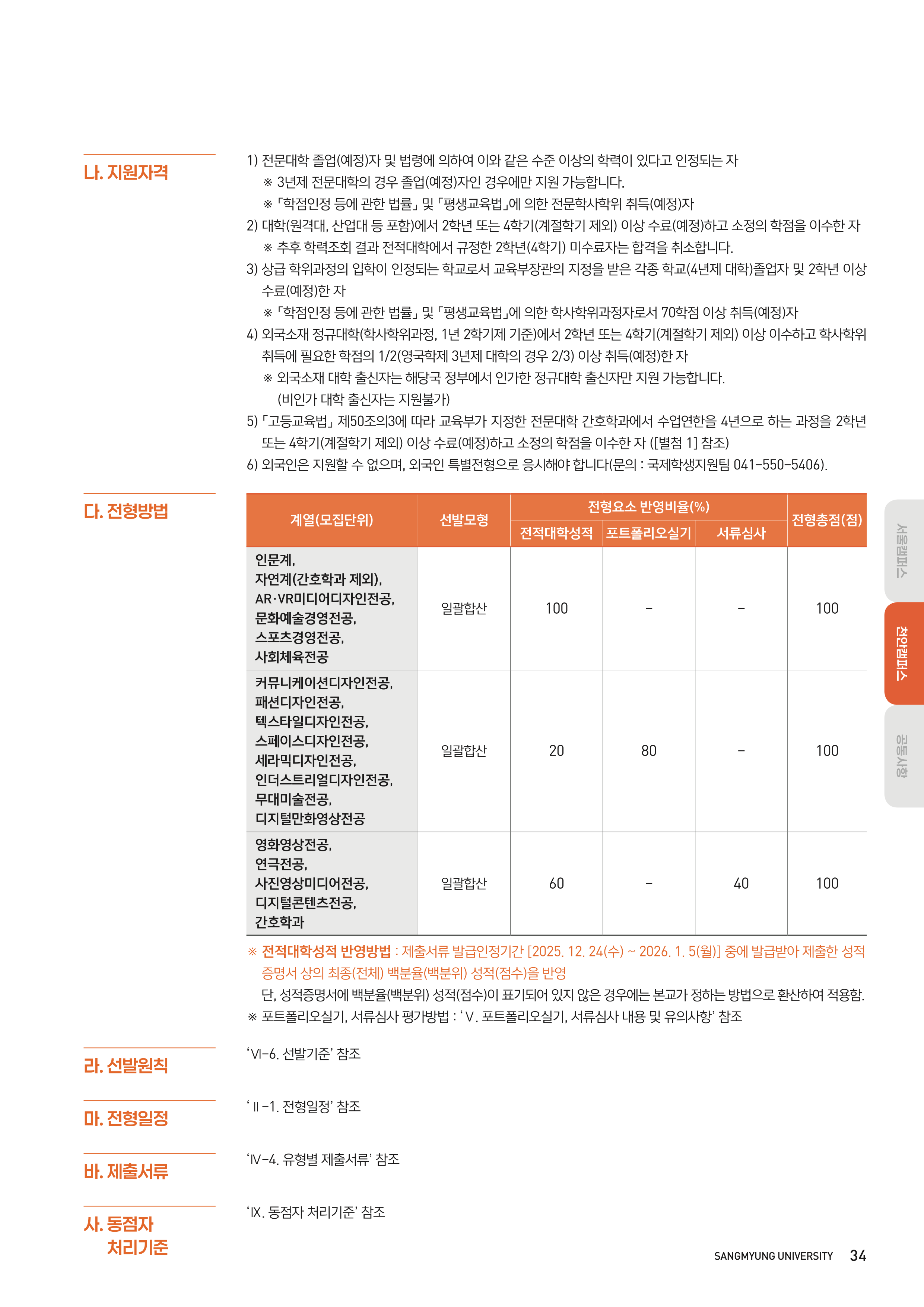 상명대 천안 편입요강
