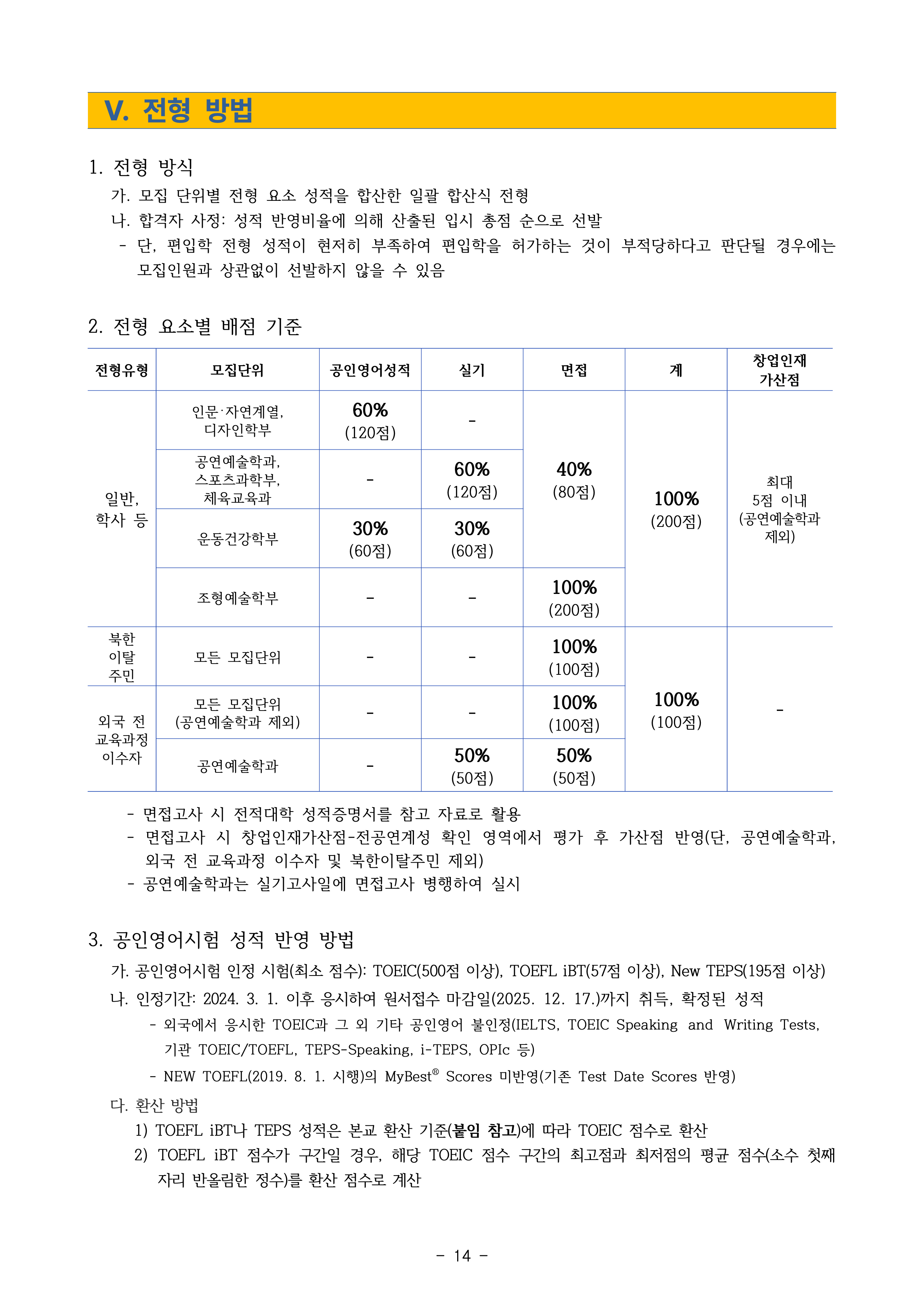 인천대 편입모집요강