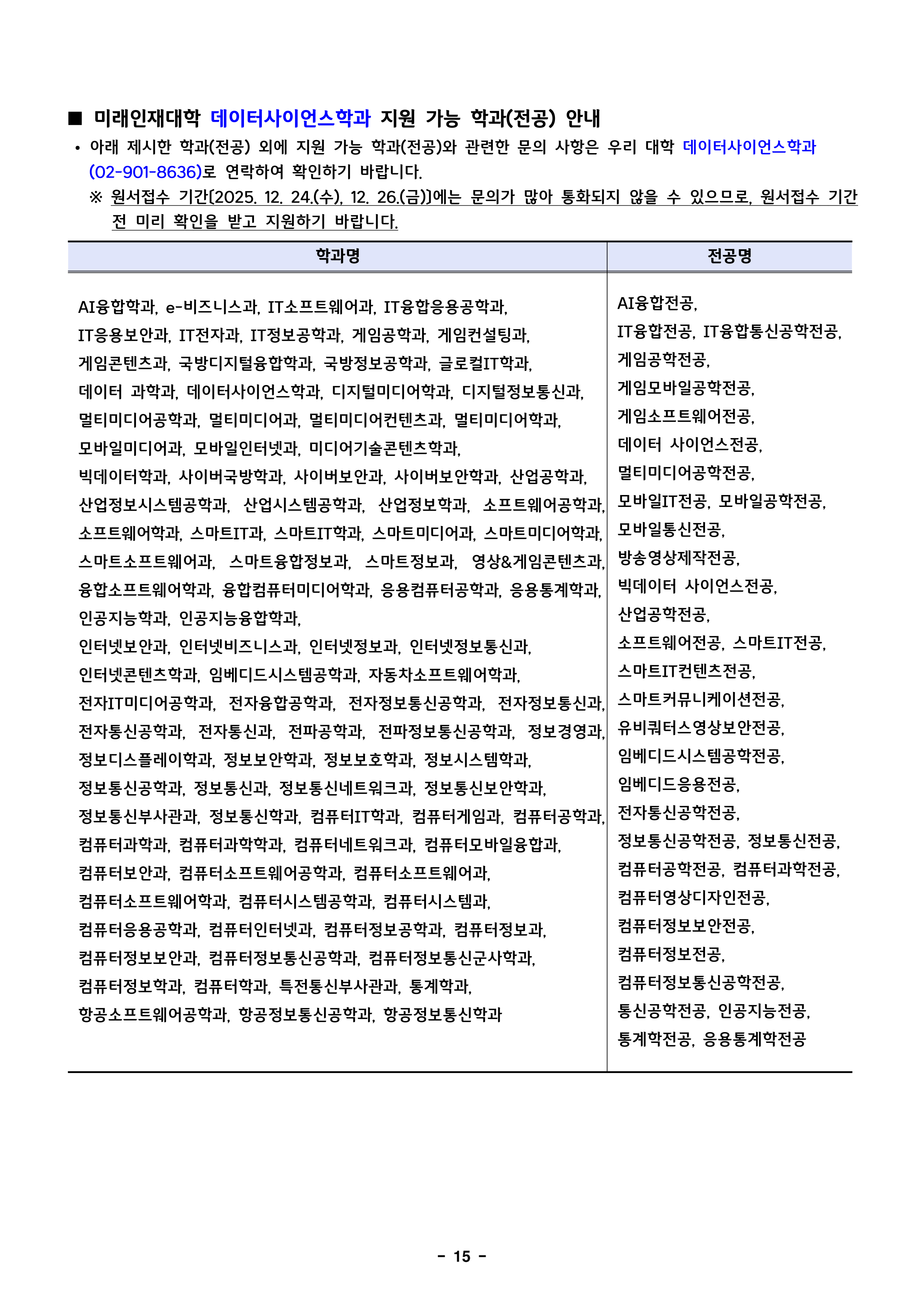 덕성여대 편입요강