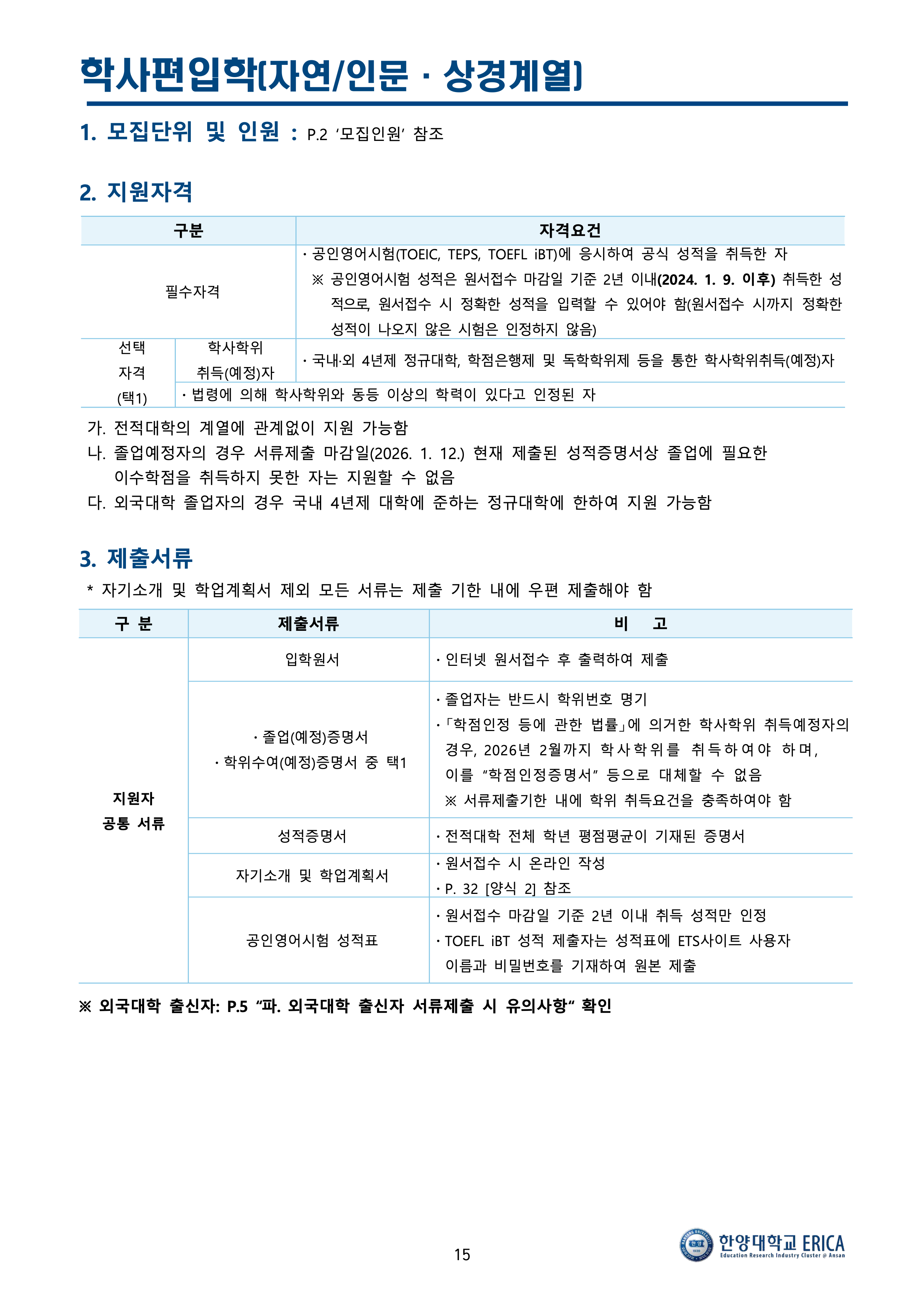 한양대 에리카 편입요강