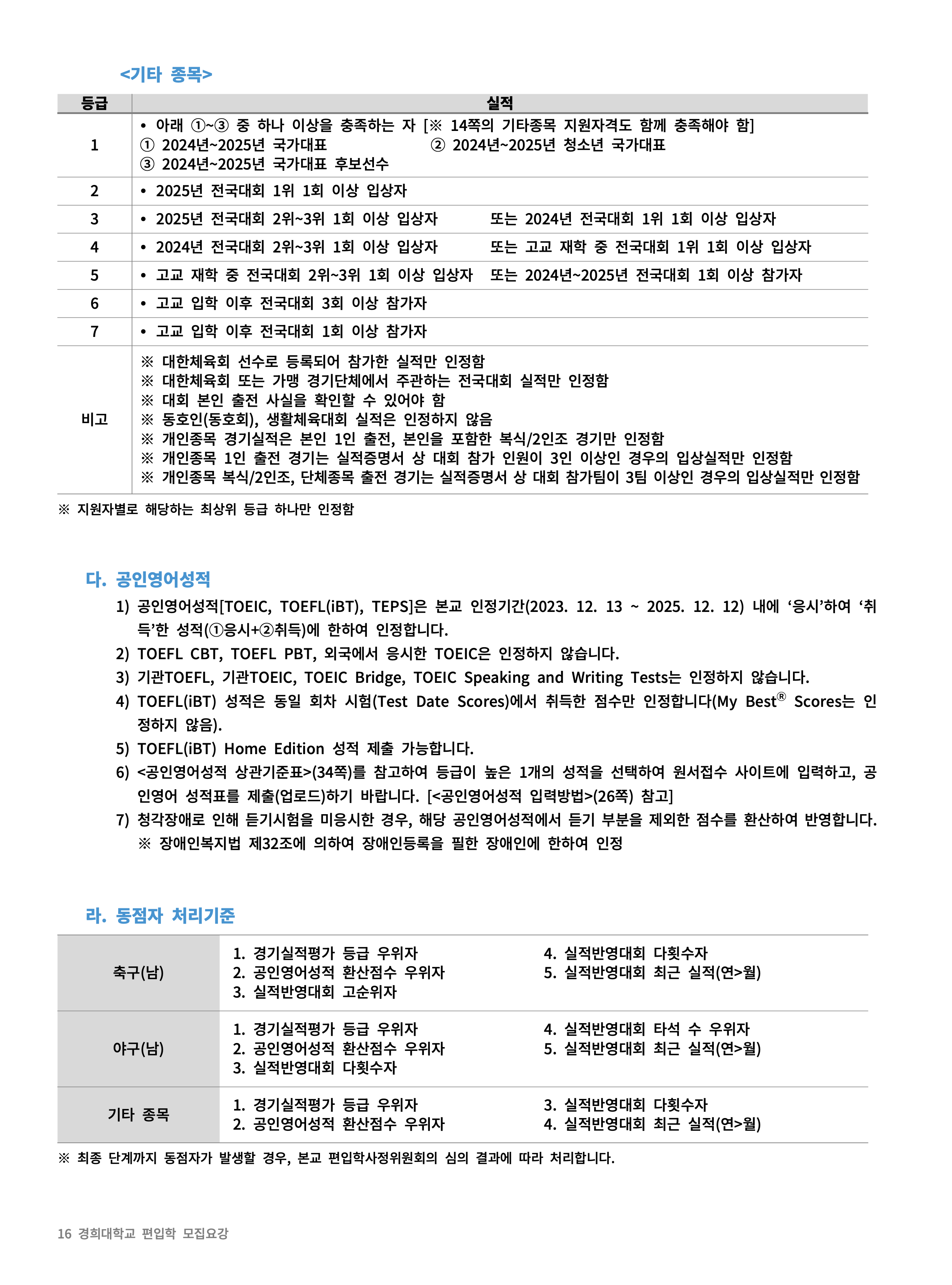 경희대 편입모집요강