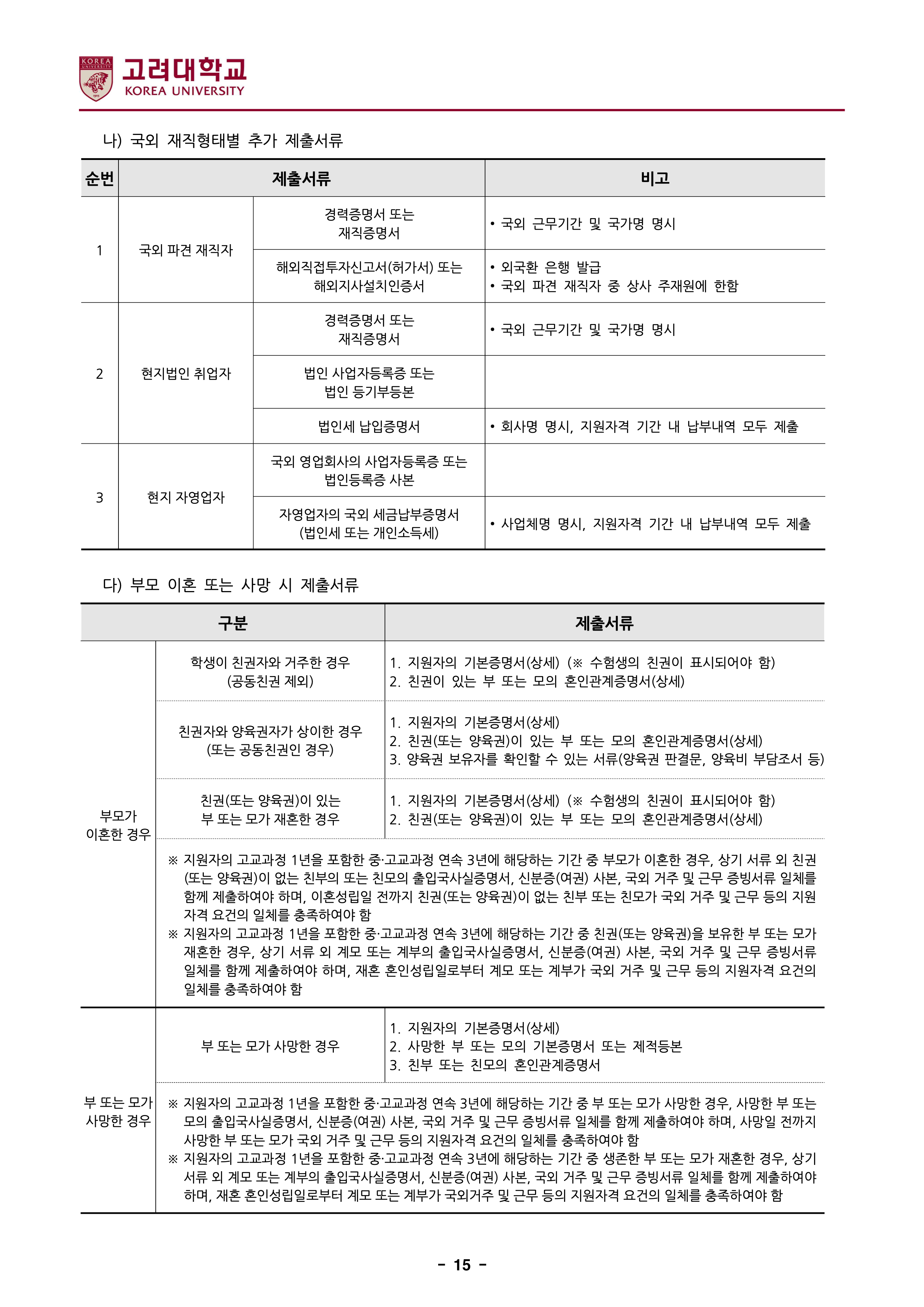 고려대 세종 편입