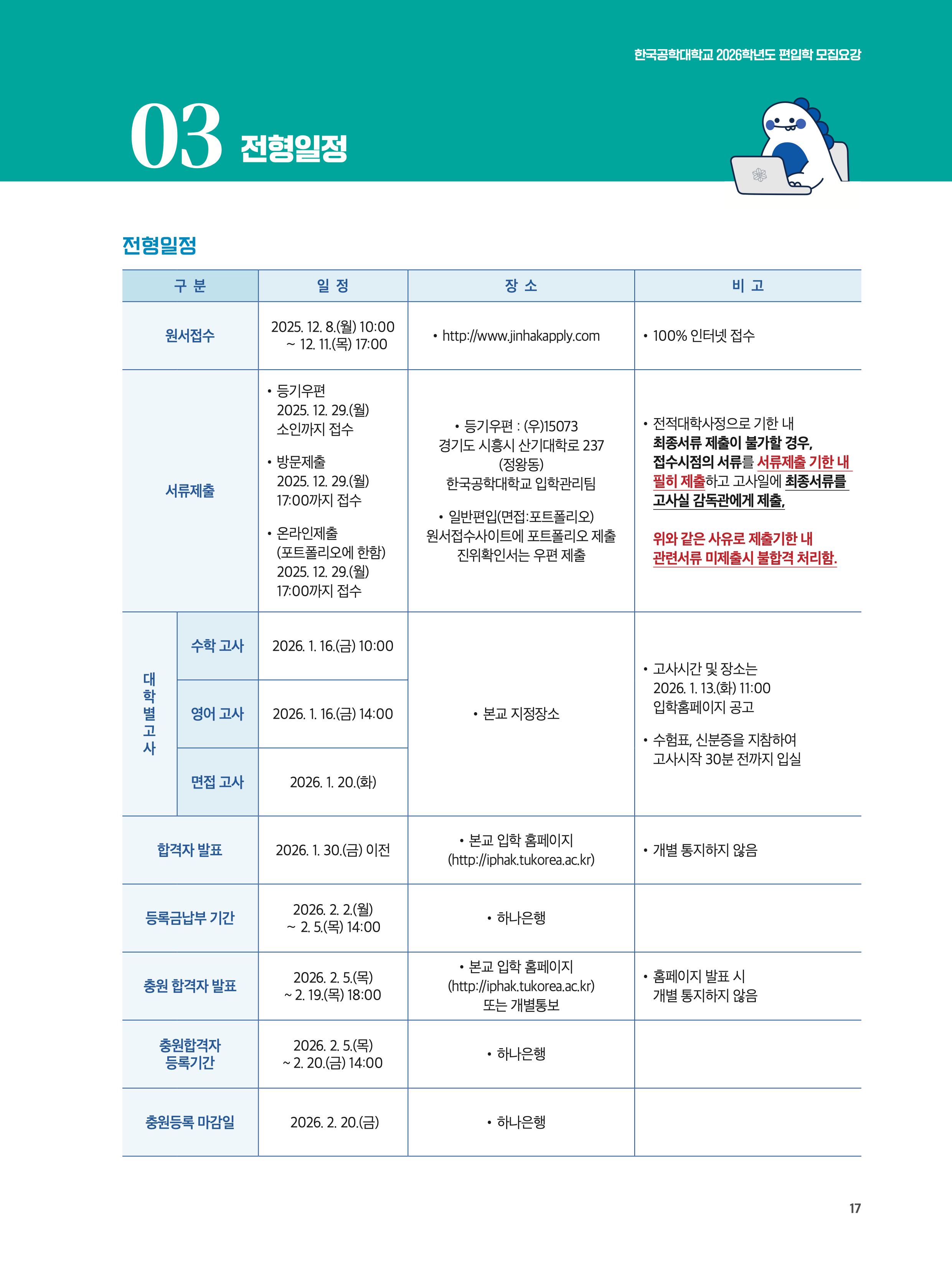 한국공학대 편입