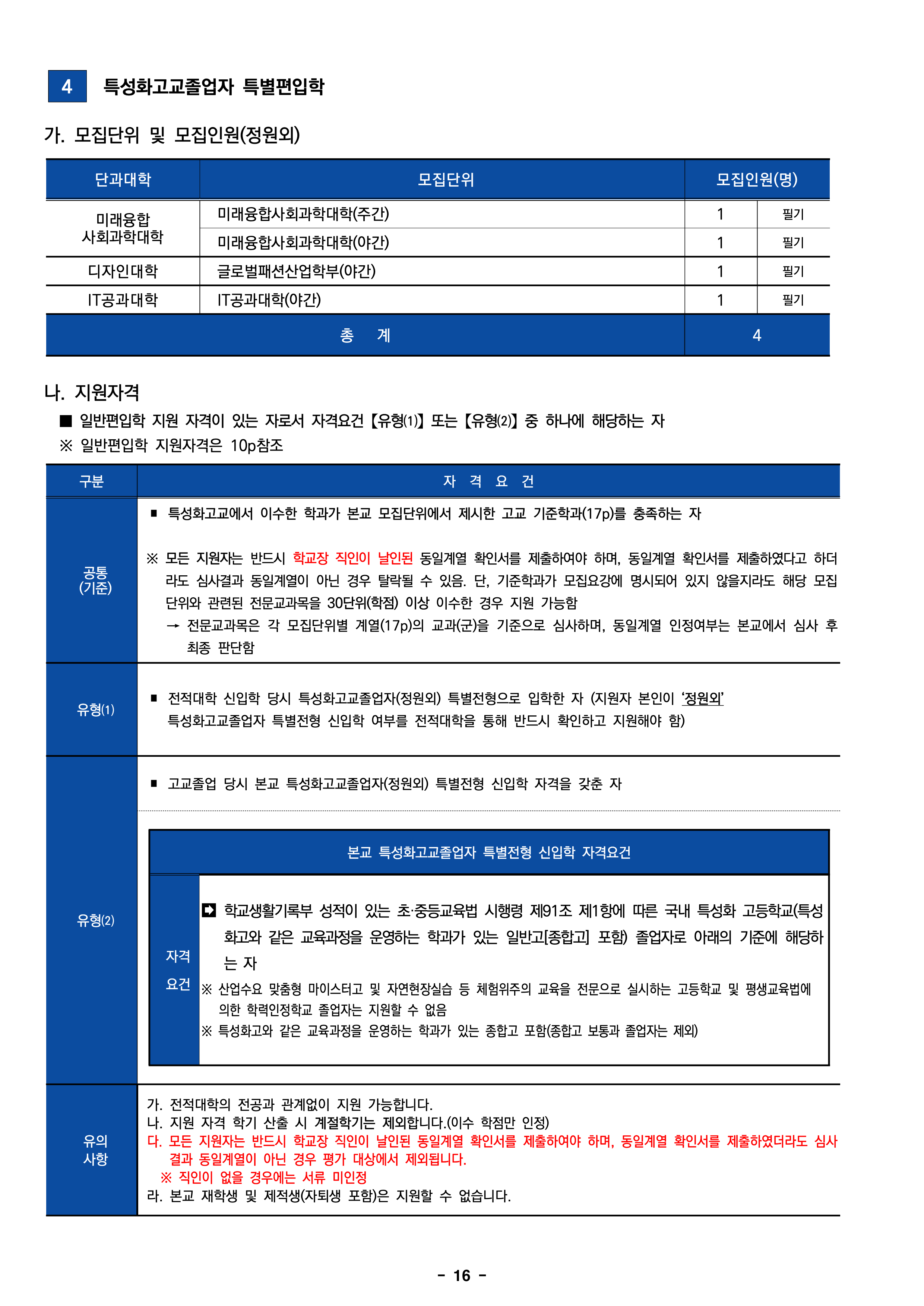 한성대 편입요강