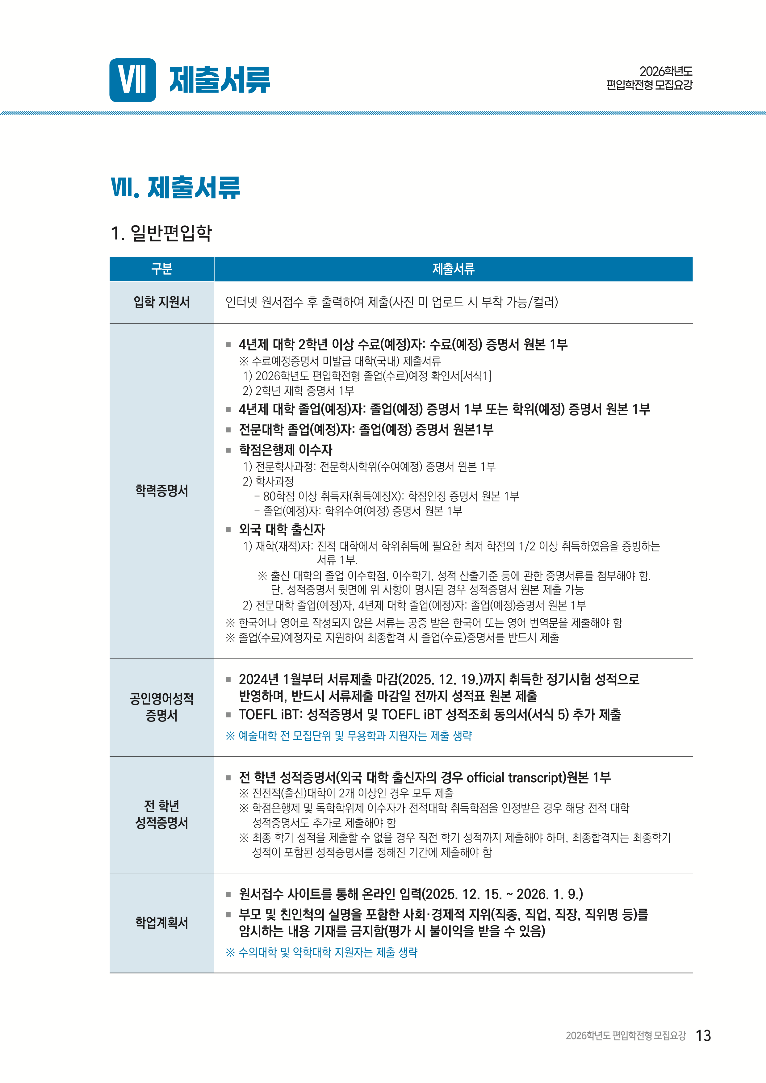 충남대 편입요강