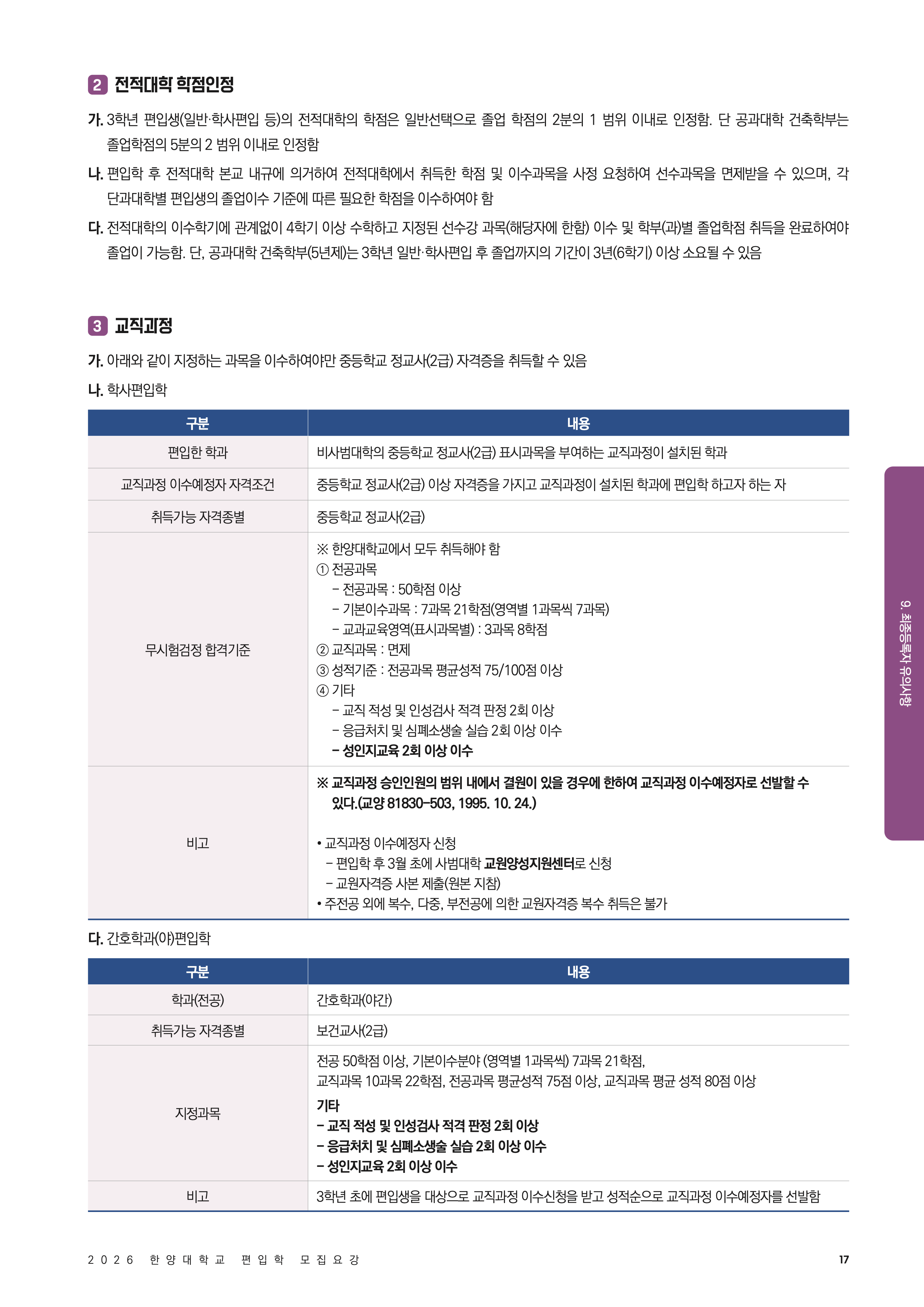 한양대 편입모집요강