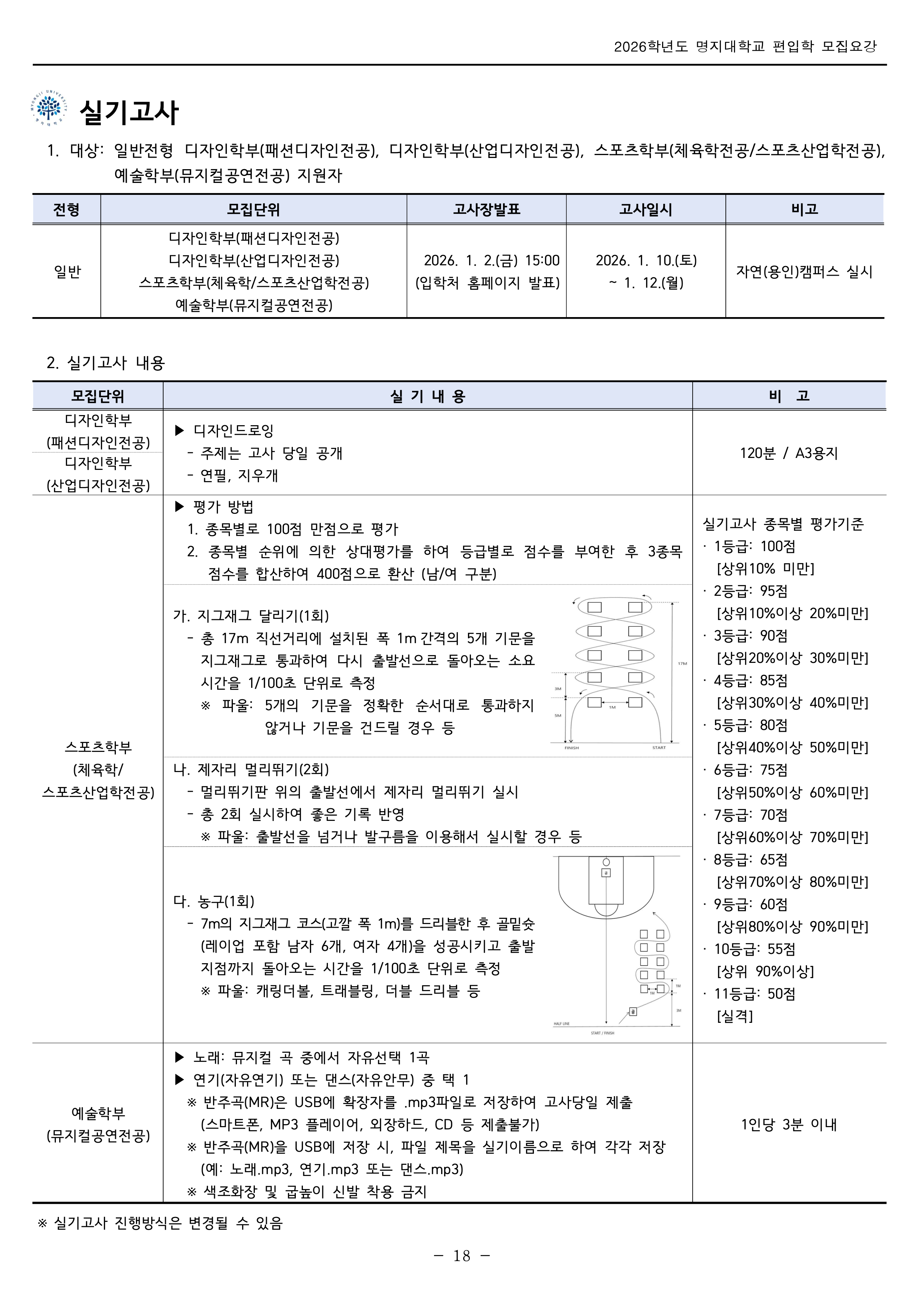 명지대 편입모집요강