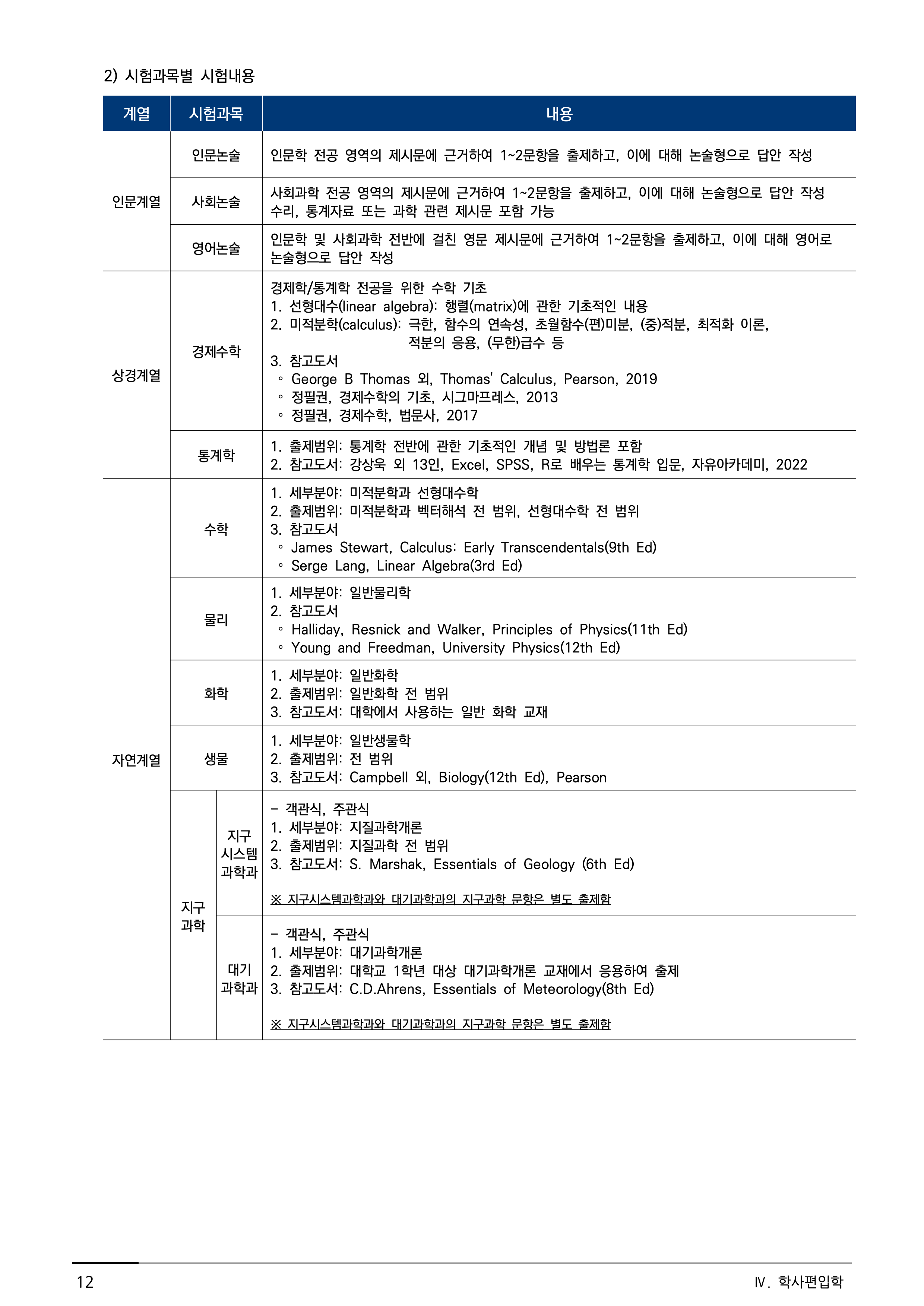 연세대 편입요강
