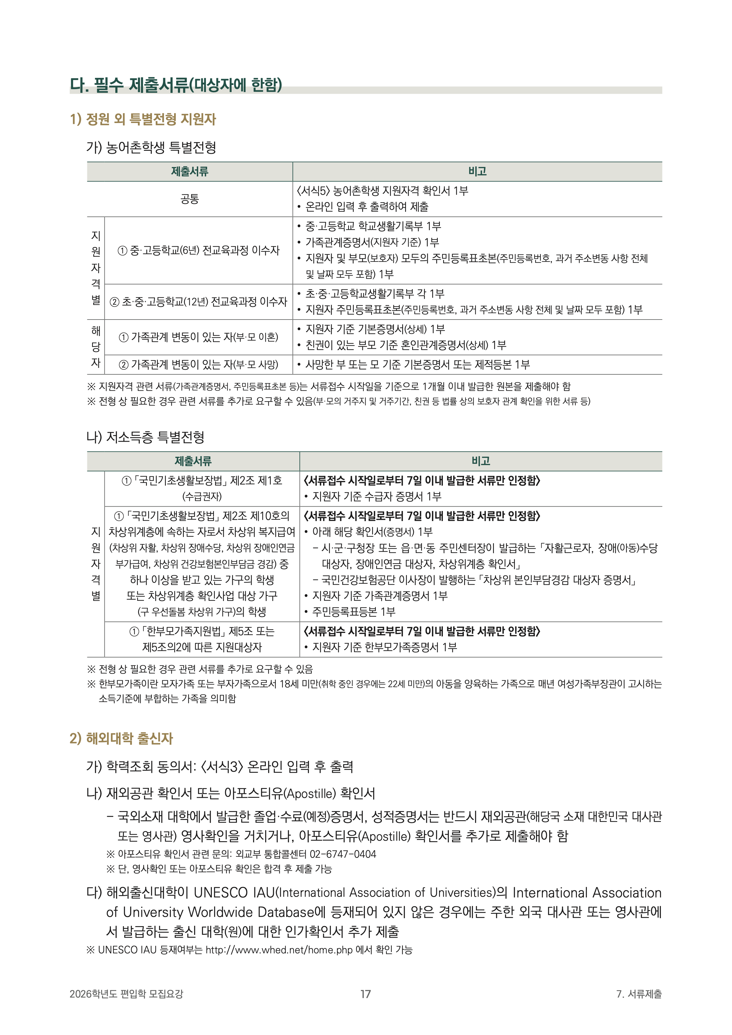 성균관대 편입요강