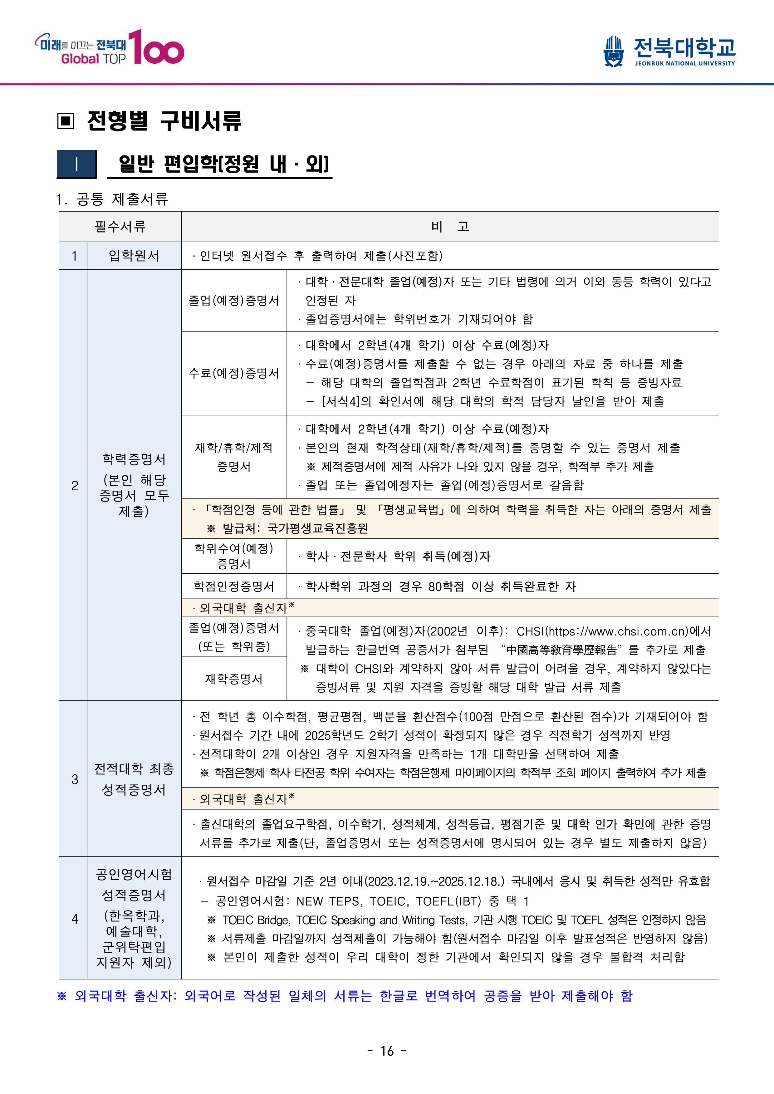 전북대 편입요강
