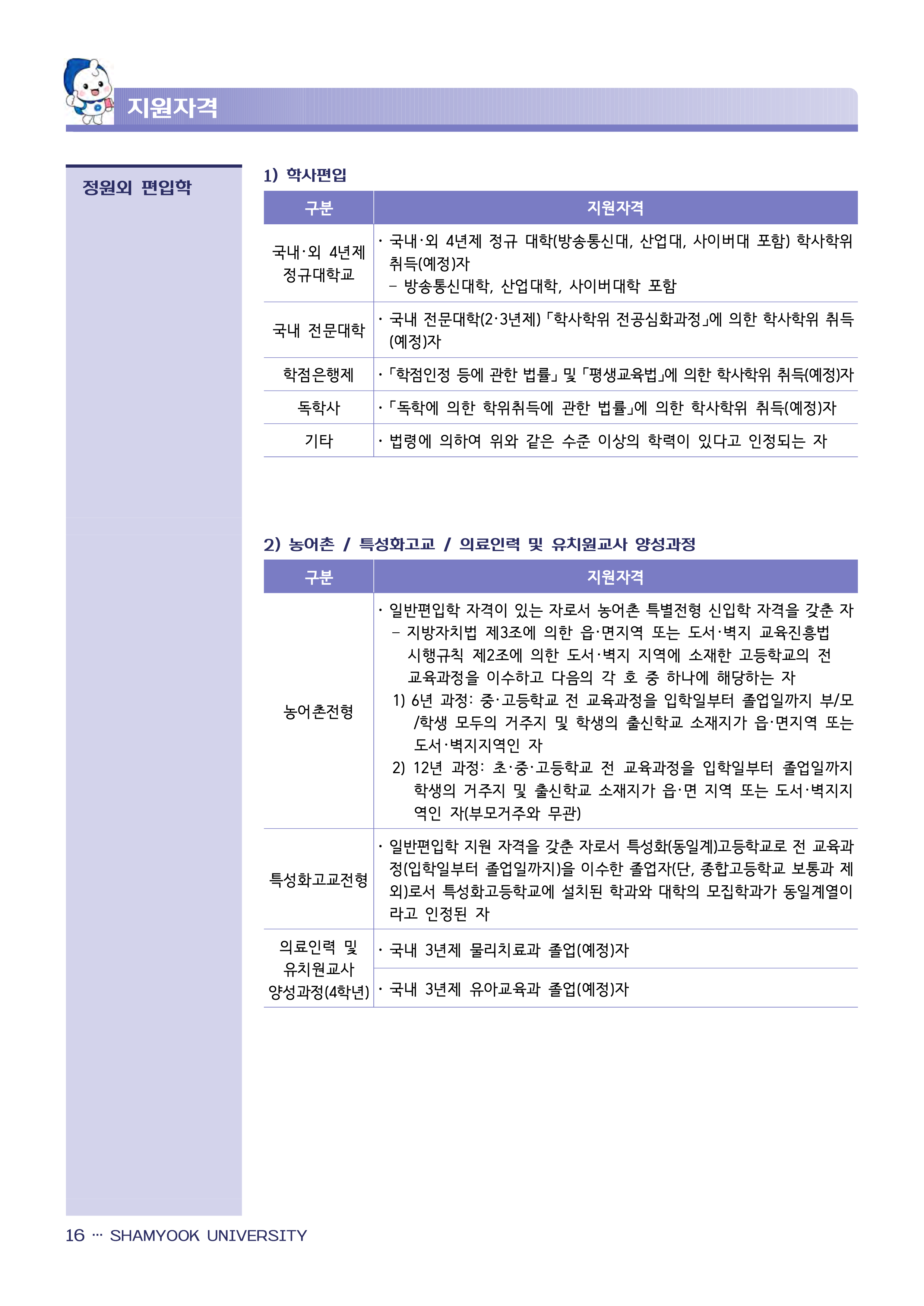 삼육대 편입모집요강