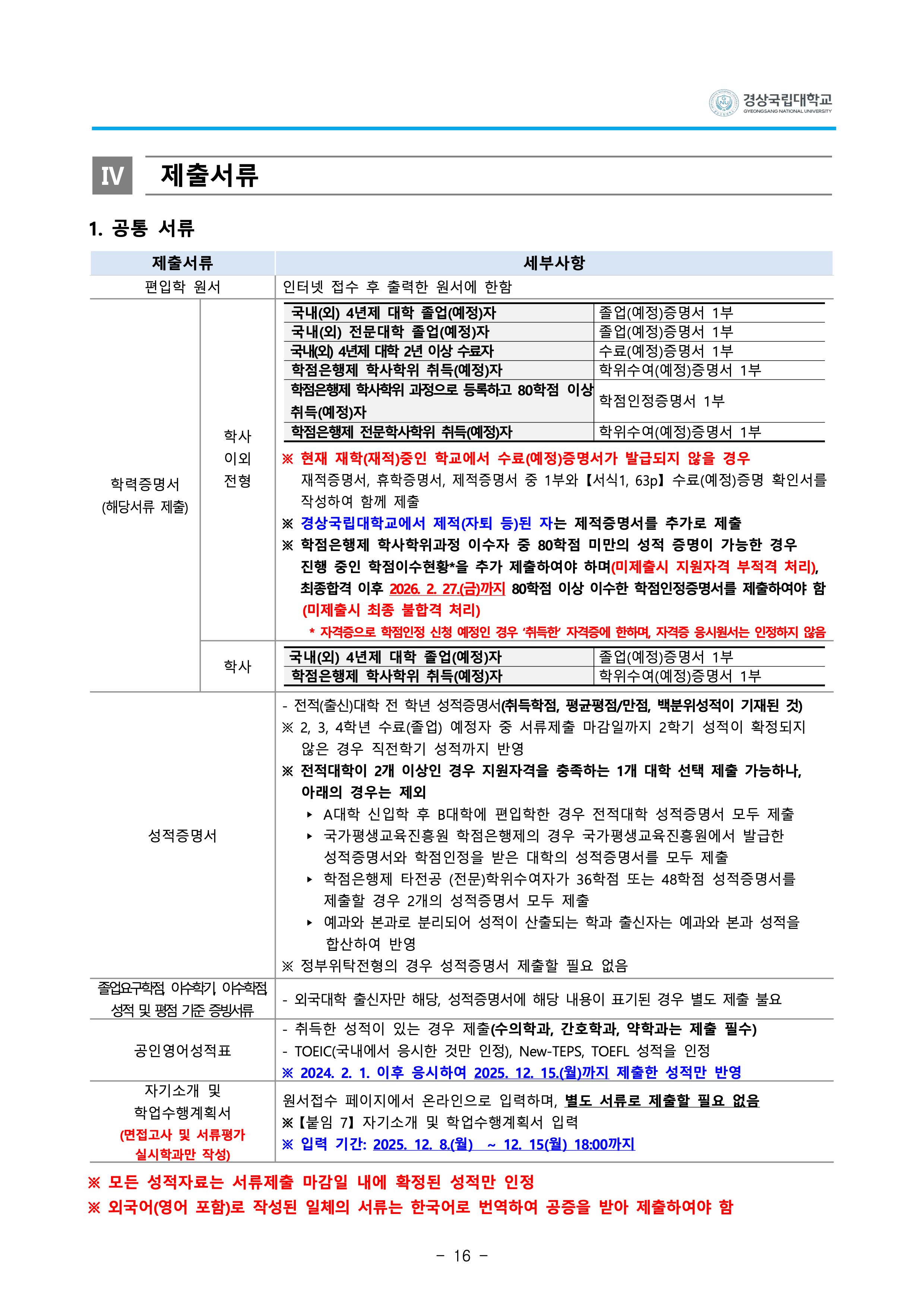 경상국립대 편입요강