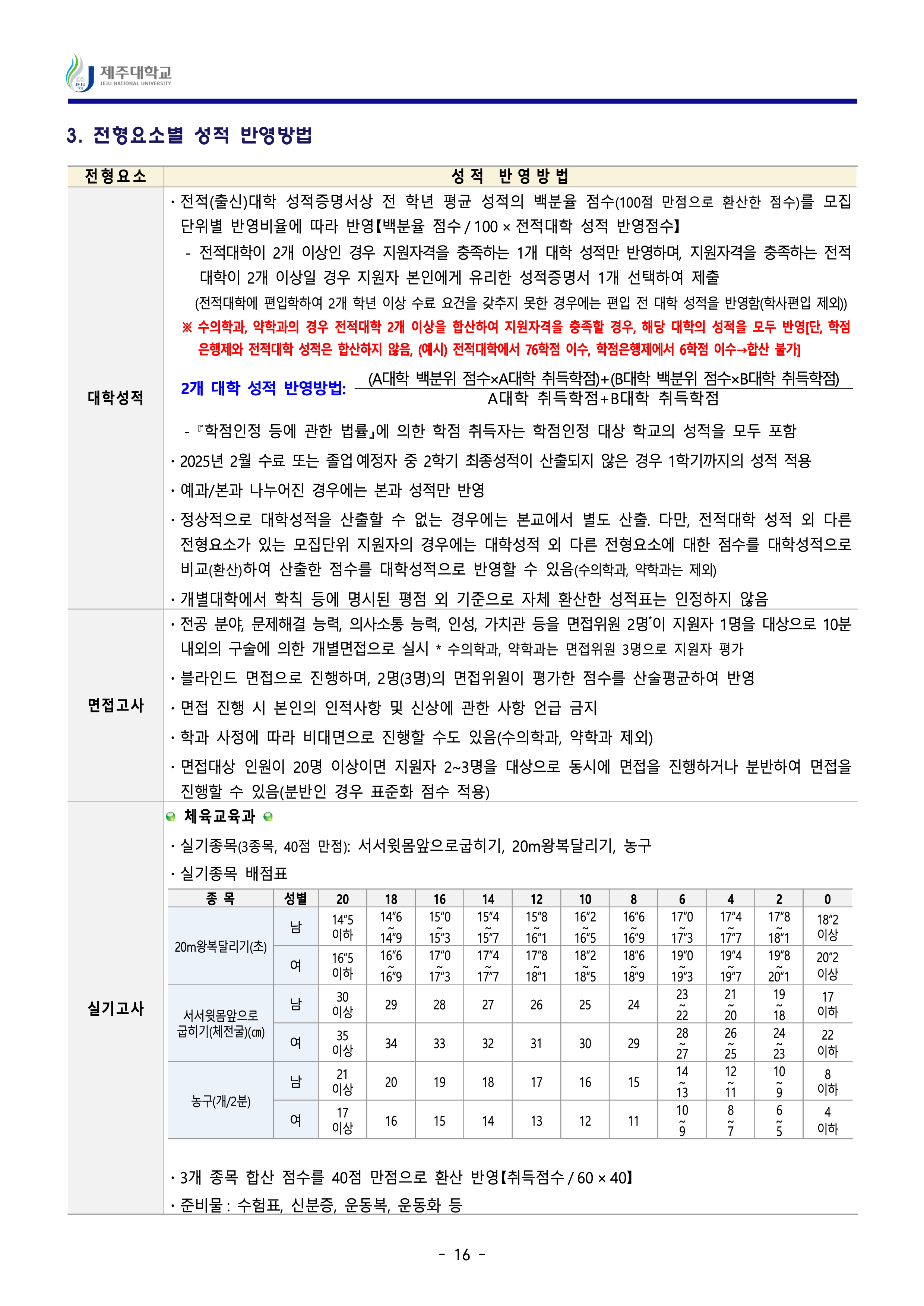 제주대 편입요강