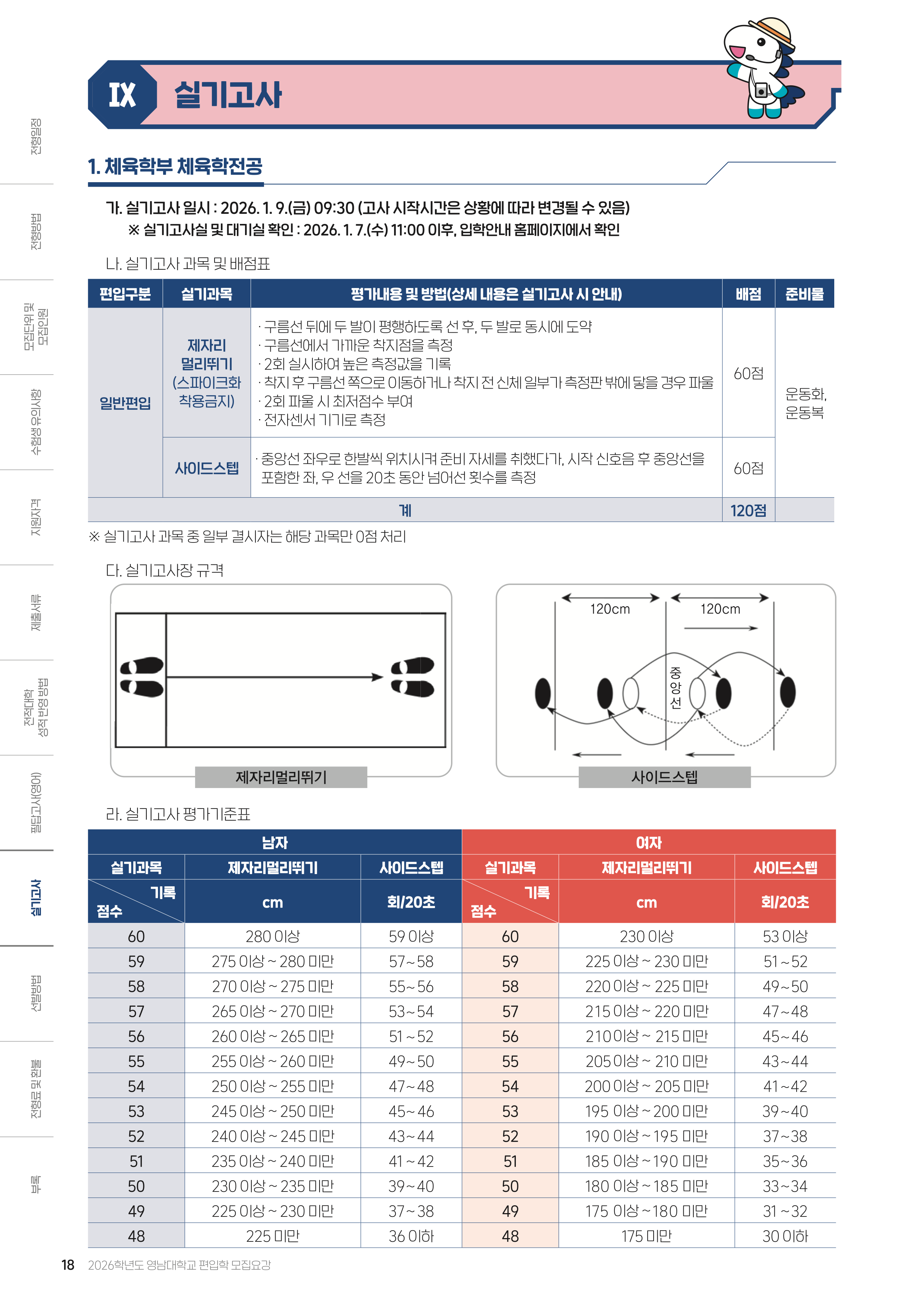 제주대 편입요강