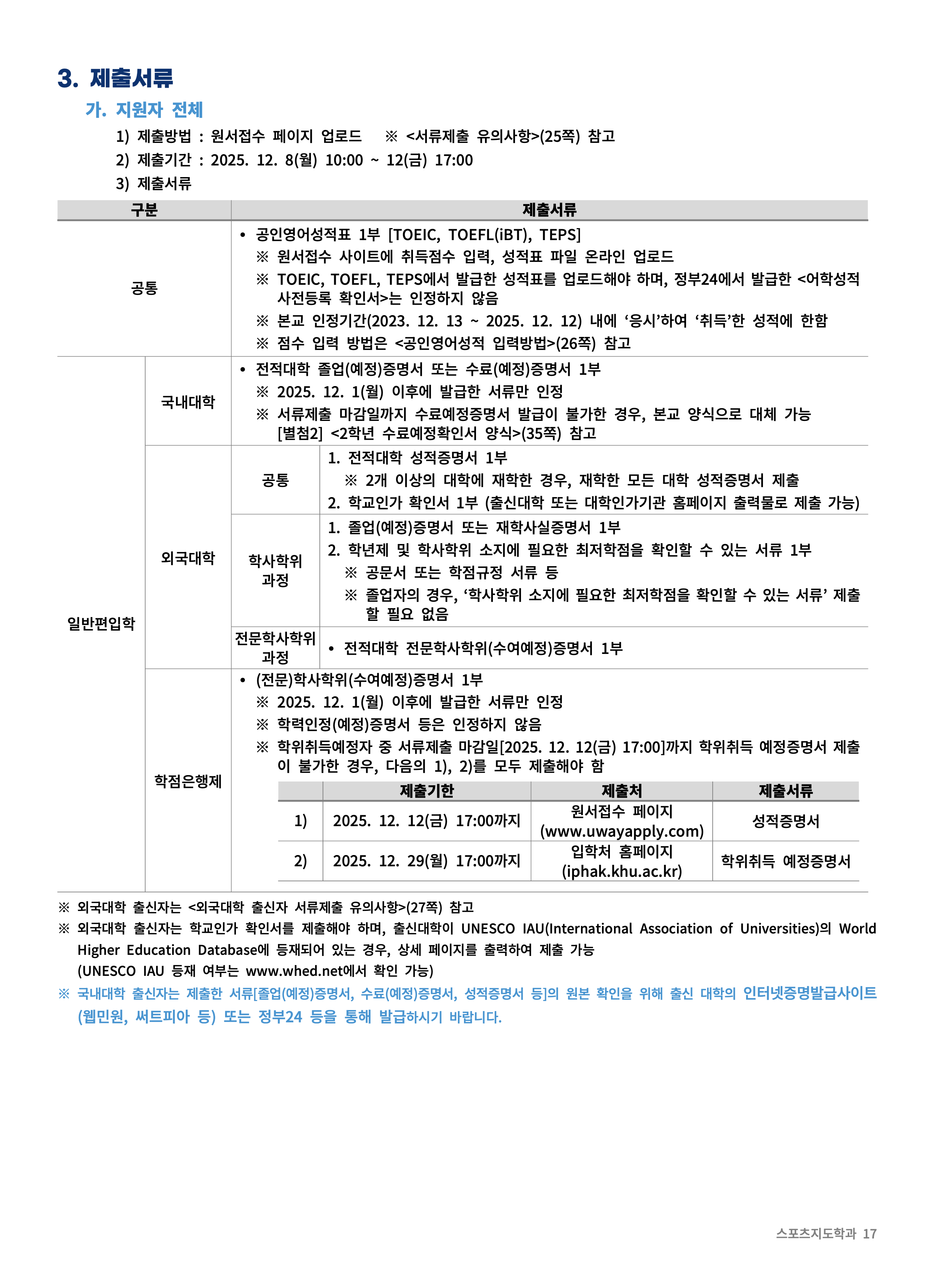 경희대 편입모집요강