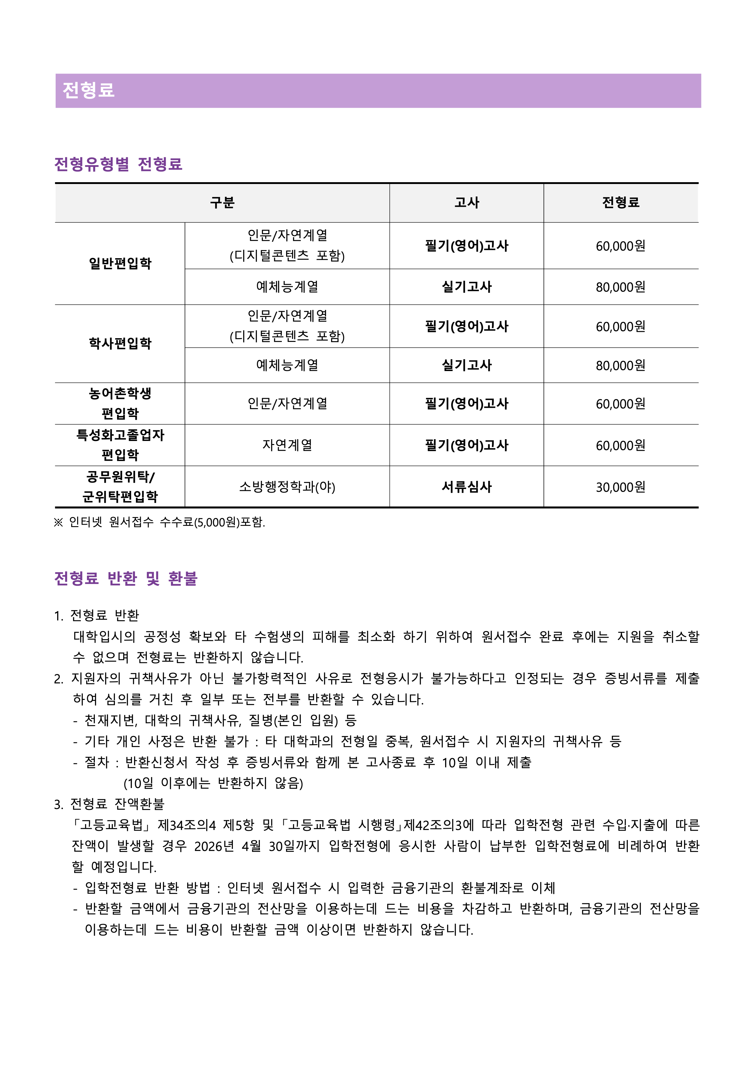 수원대 편입요강