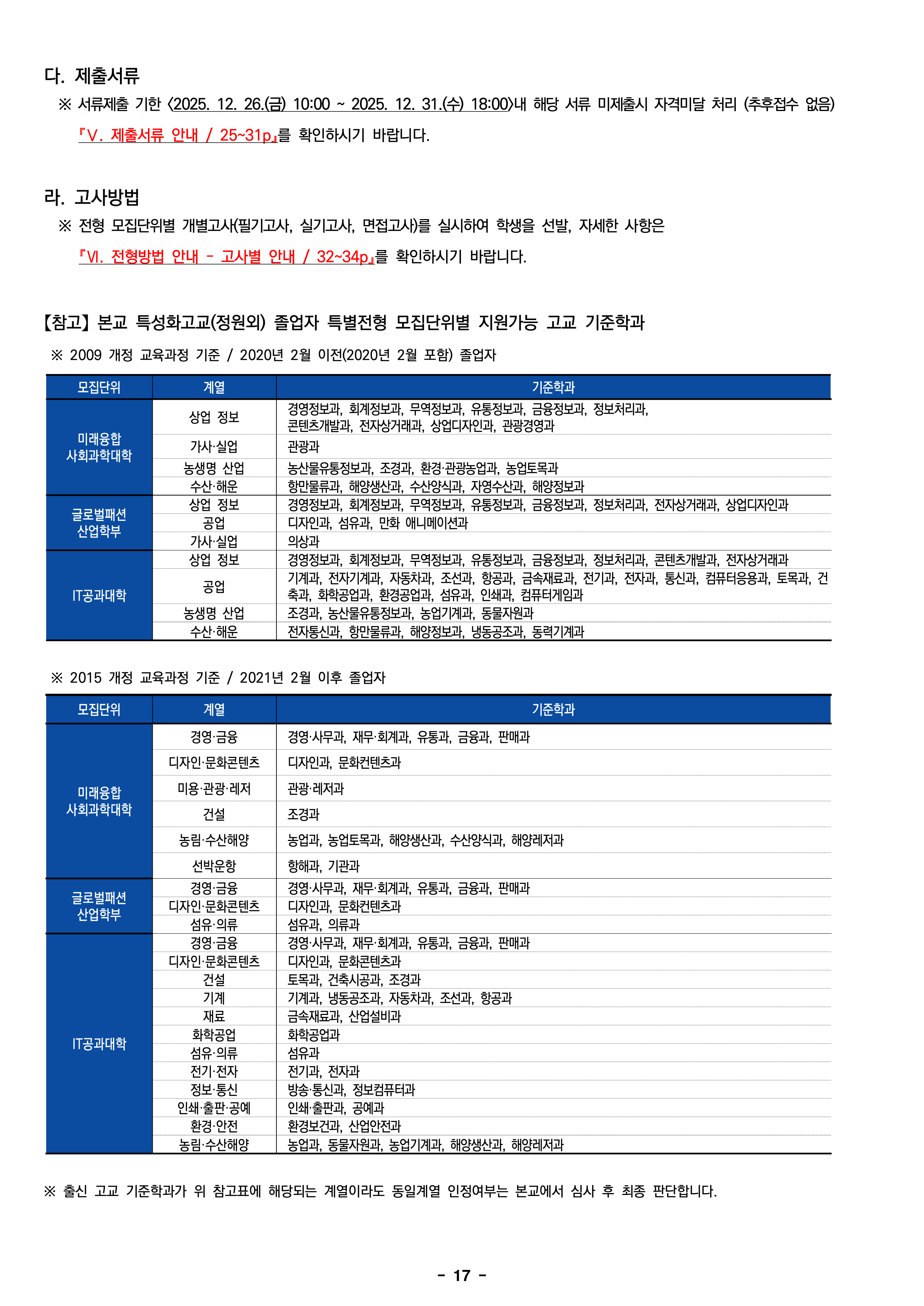 한성대 편입요강