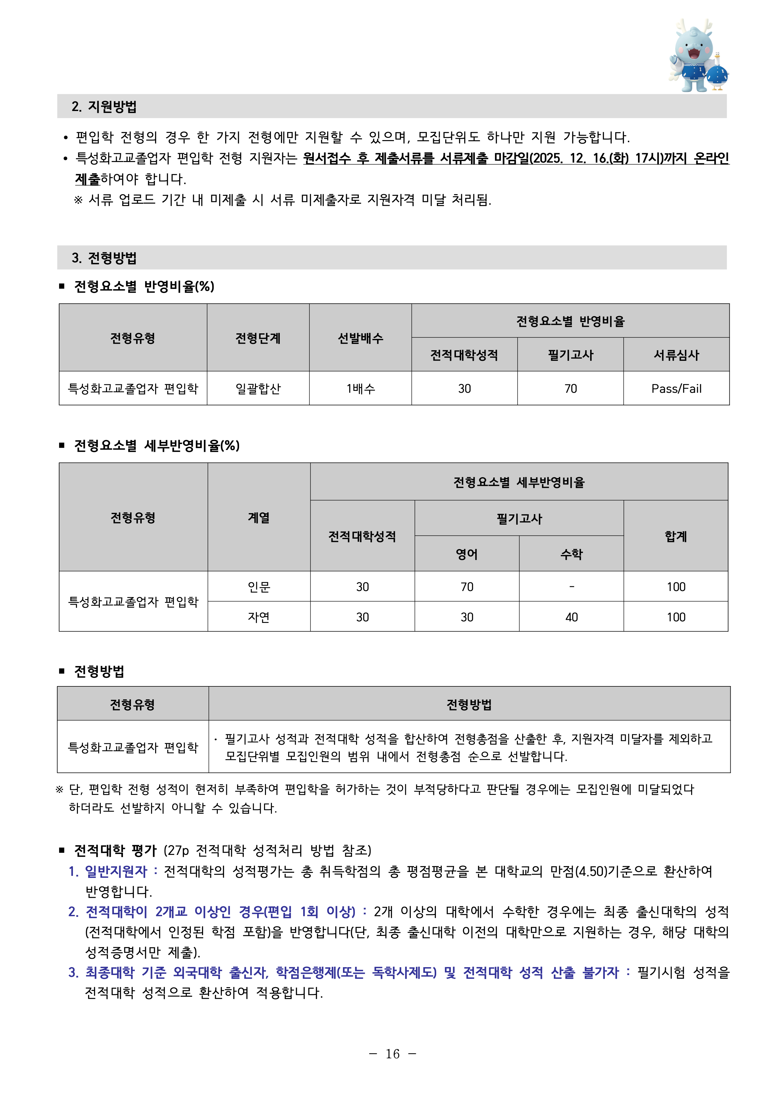 인하대 편입