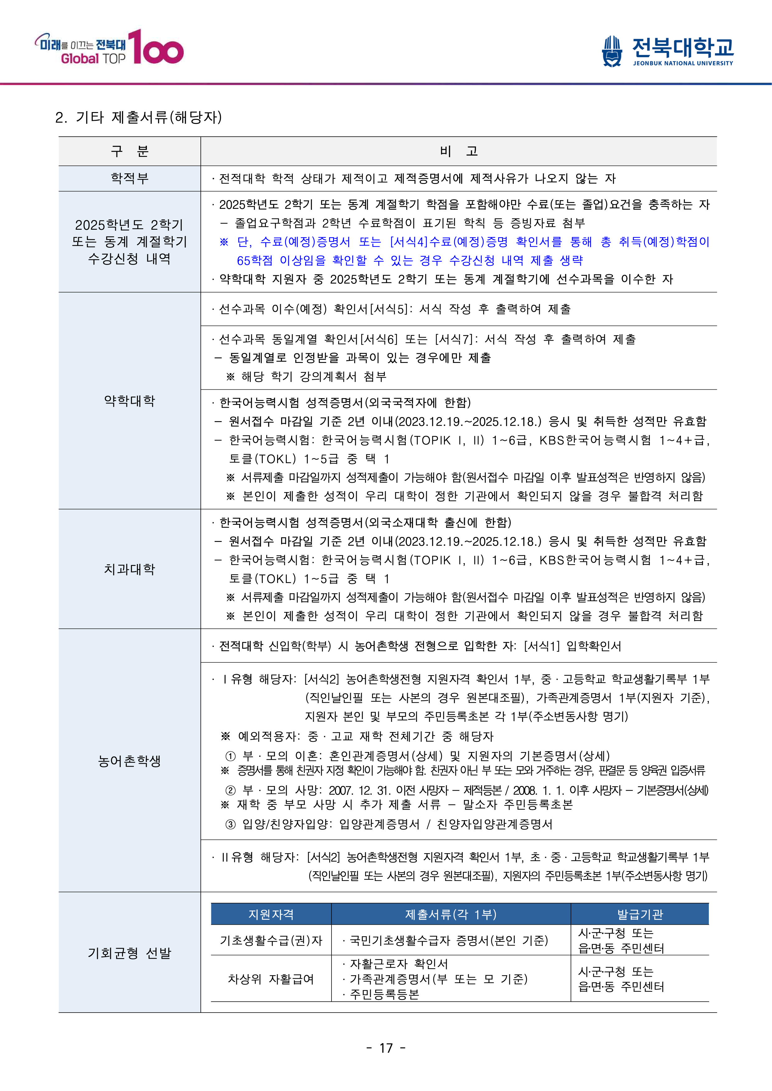 전북대 편입요강
