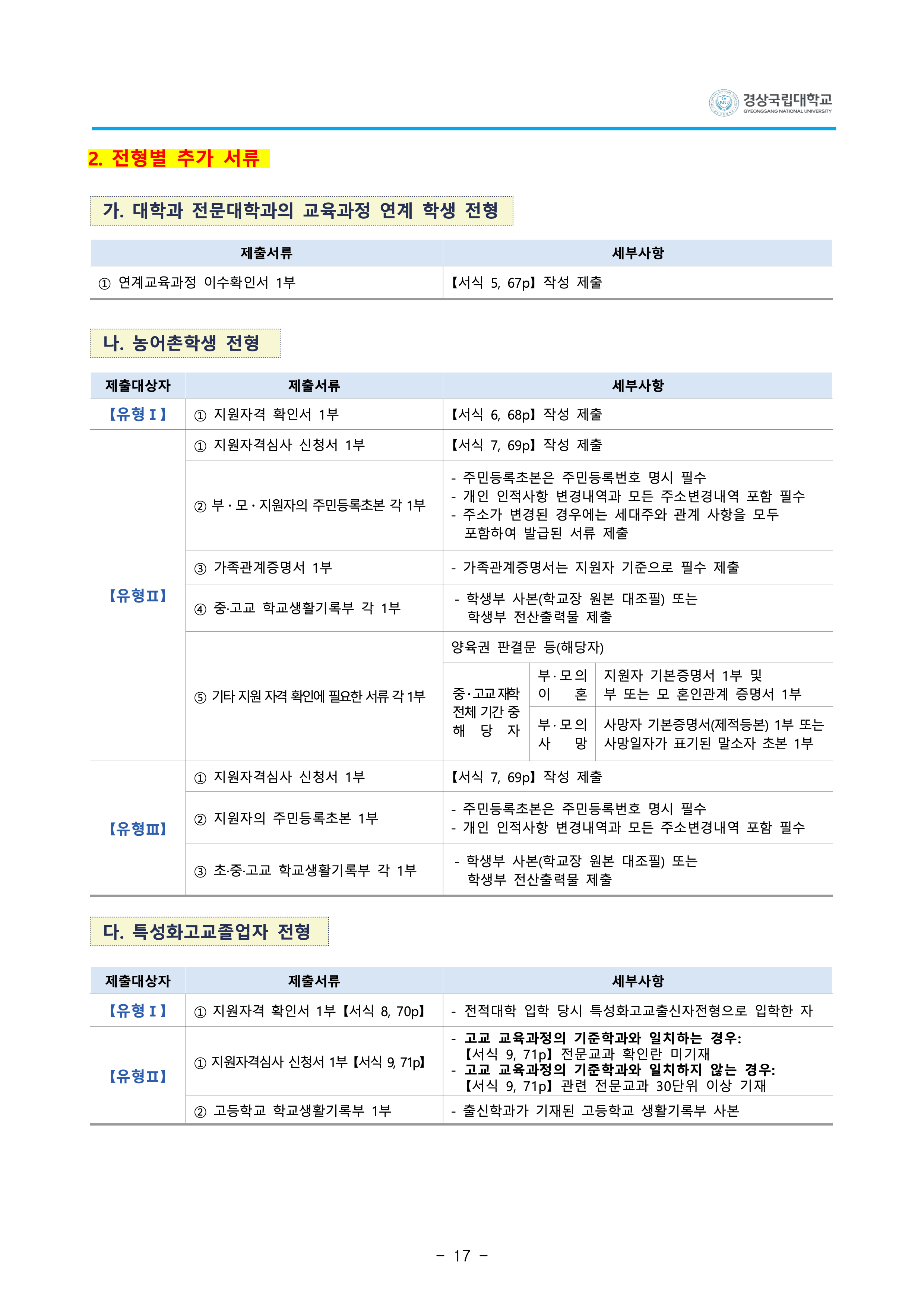 경상국립대 편입요강