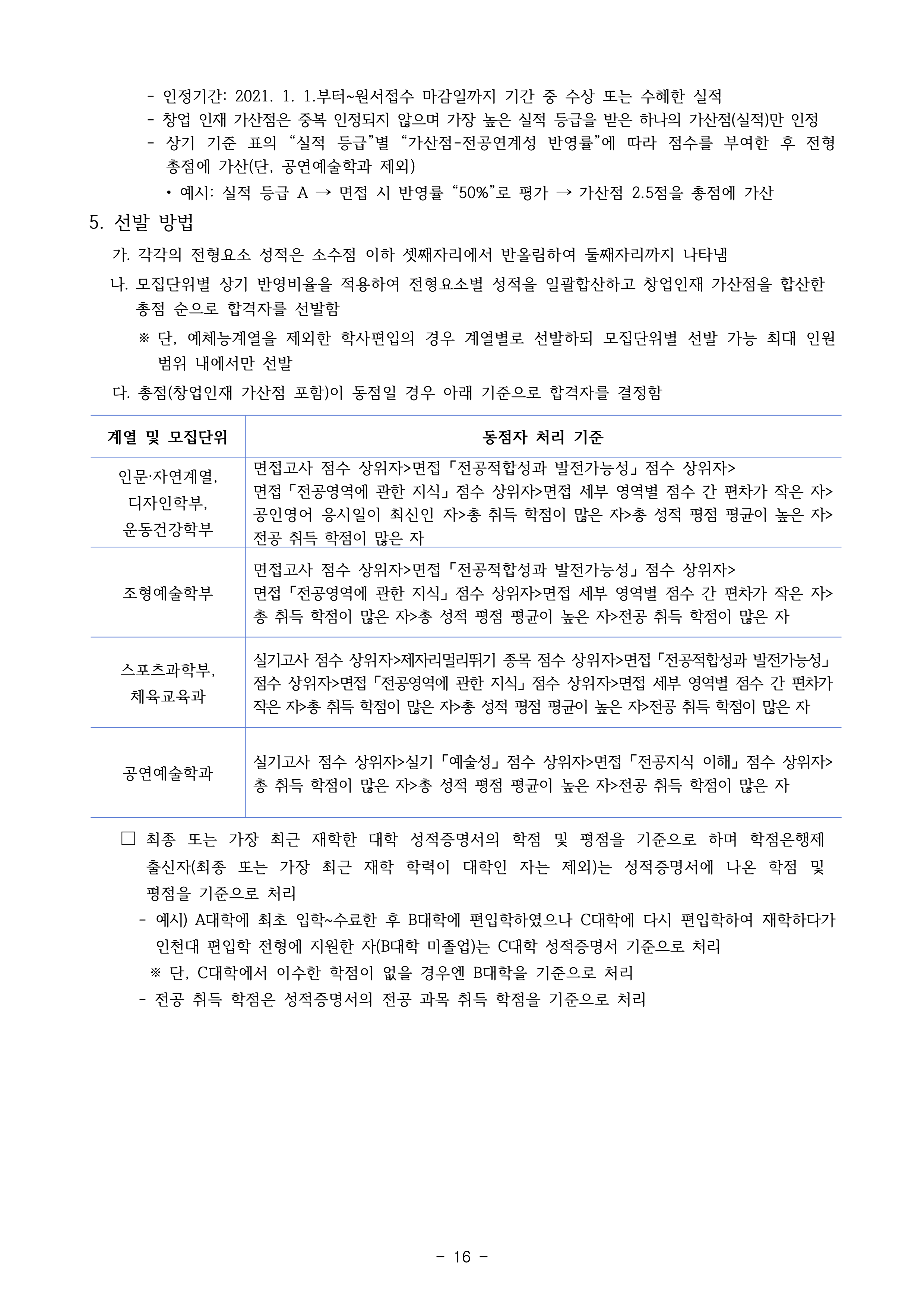 인천대 편입모집요강