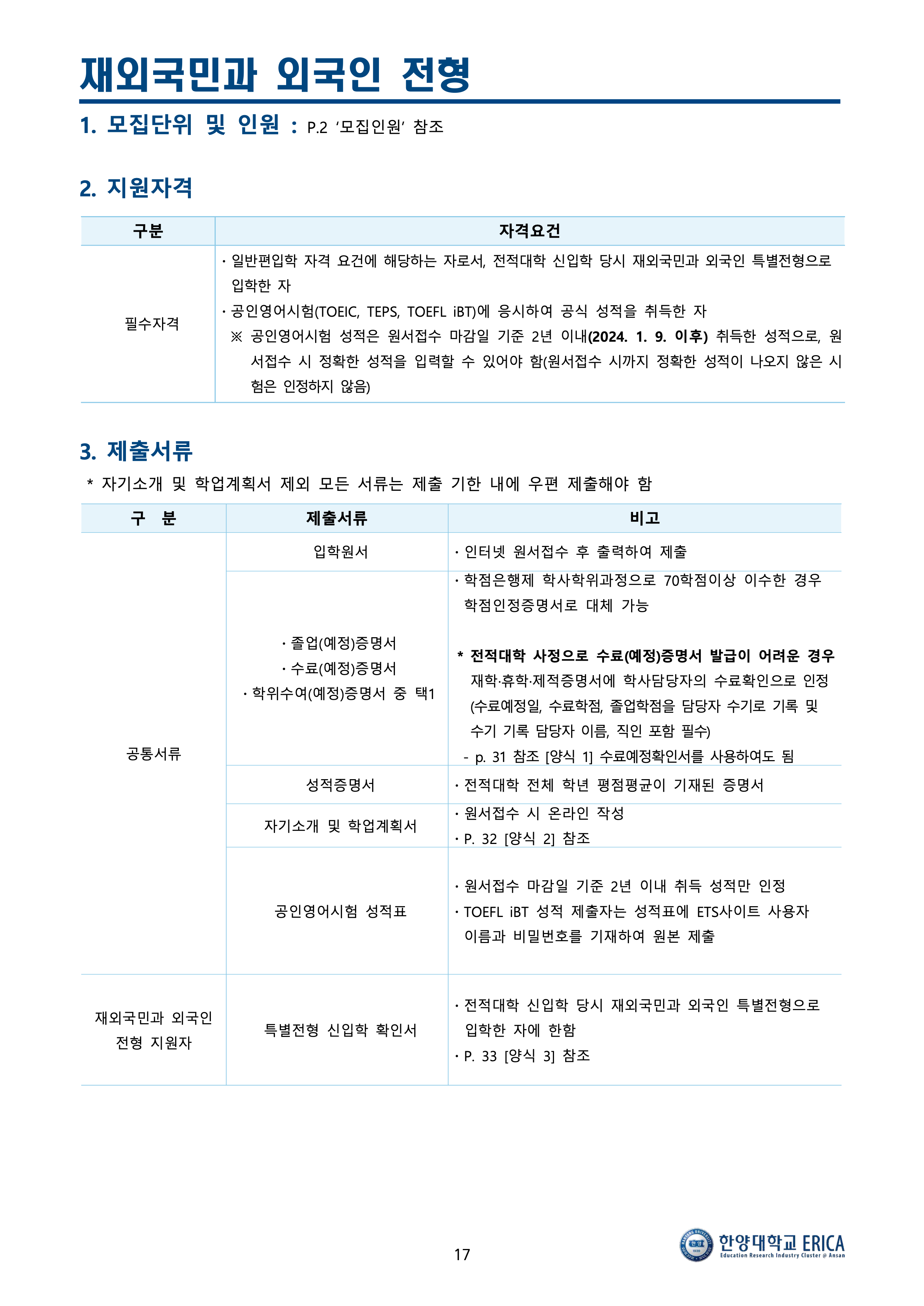 한양대 에리카 편입요강