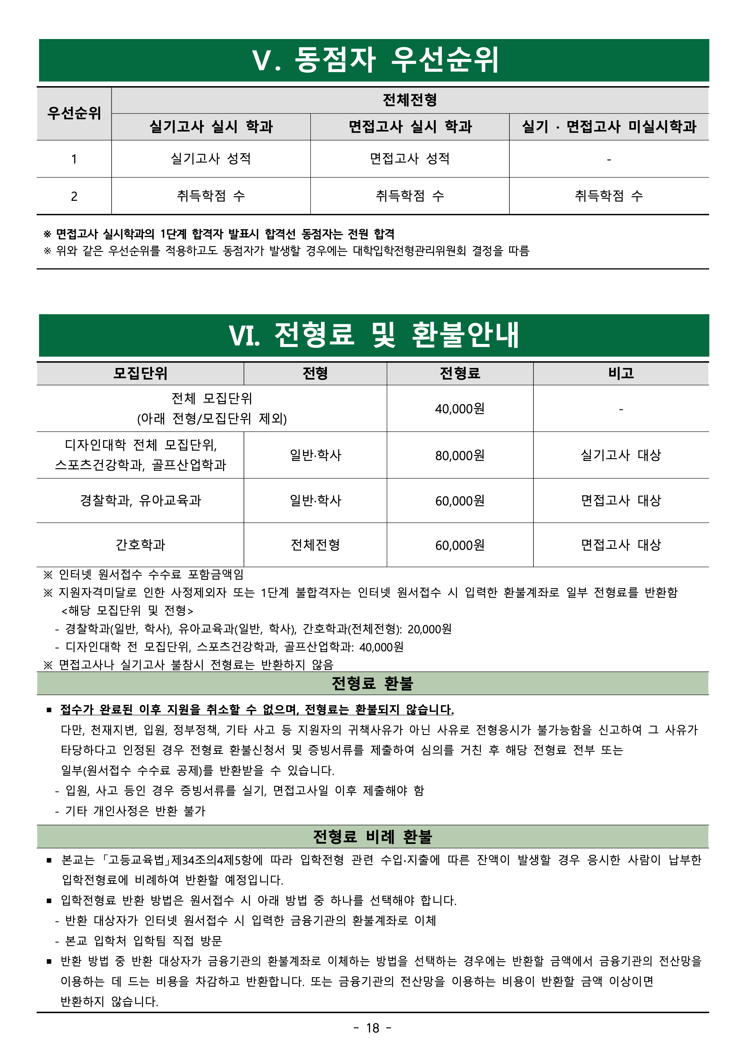 건국대 글로컬 편입
