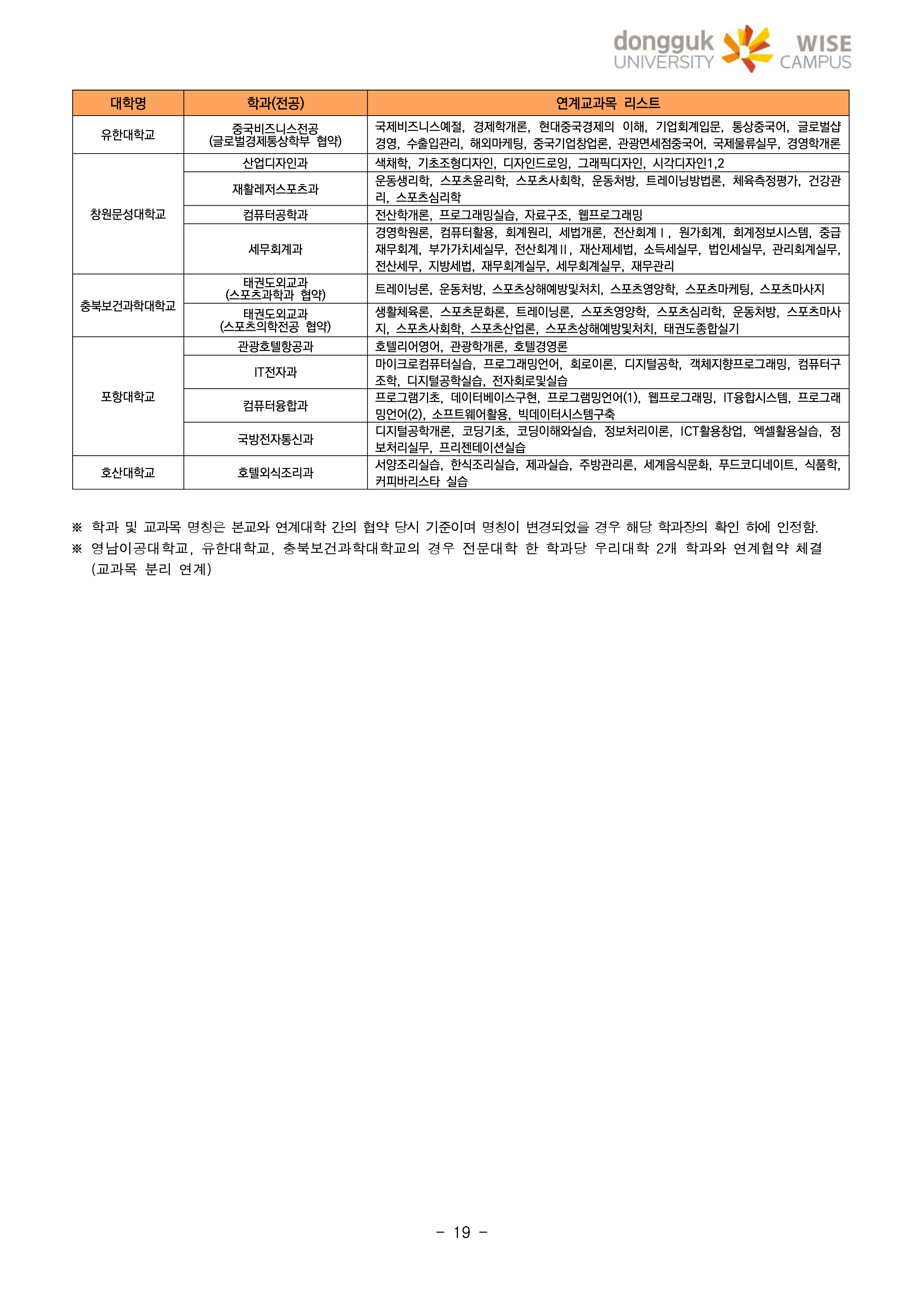 동국대 wise 와이즈 편입