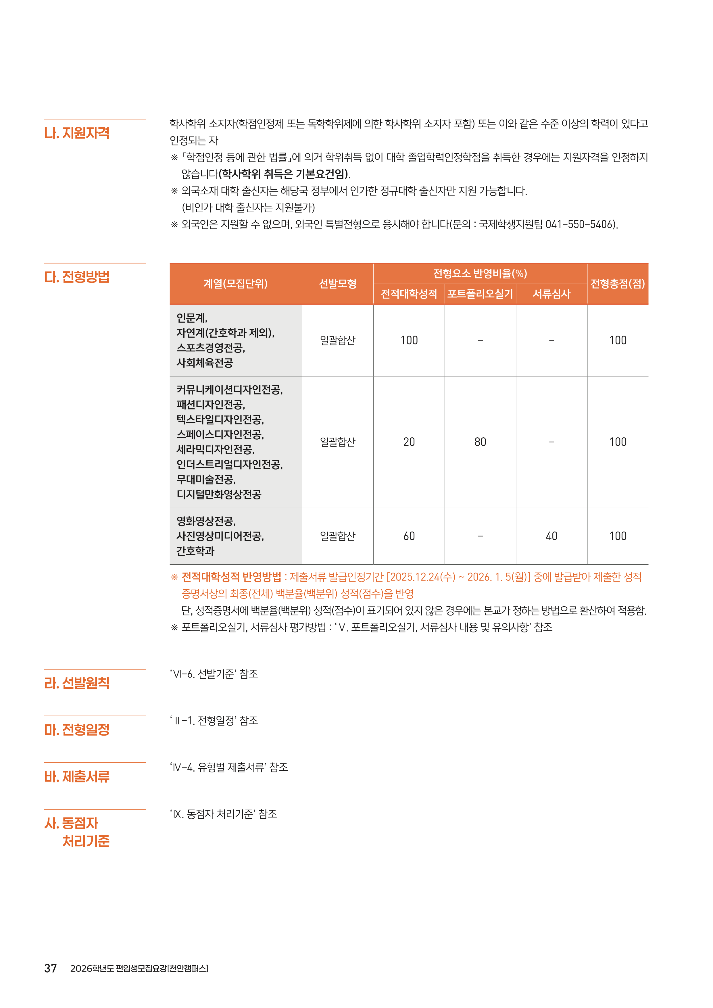 상명대 천안 편입요강