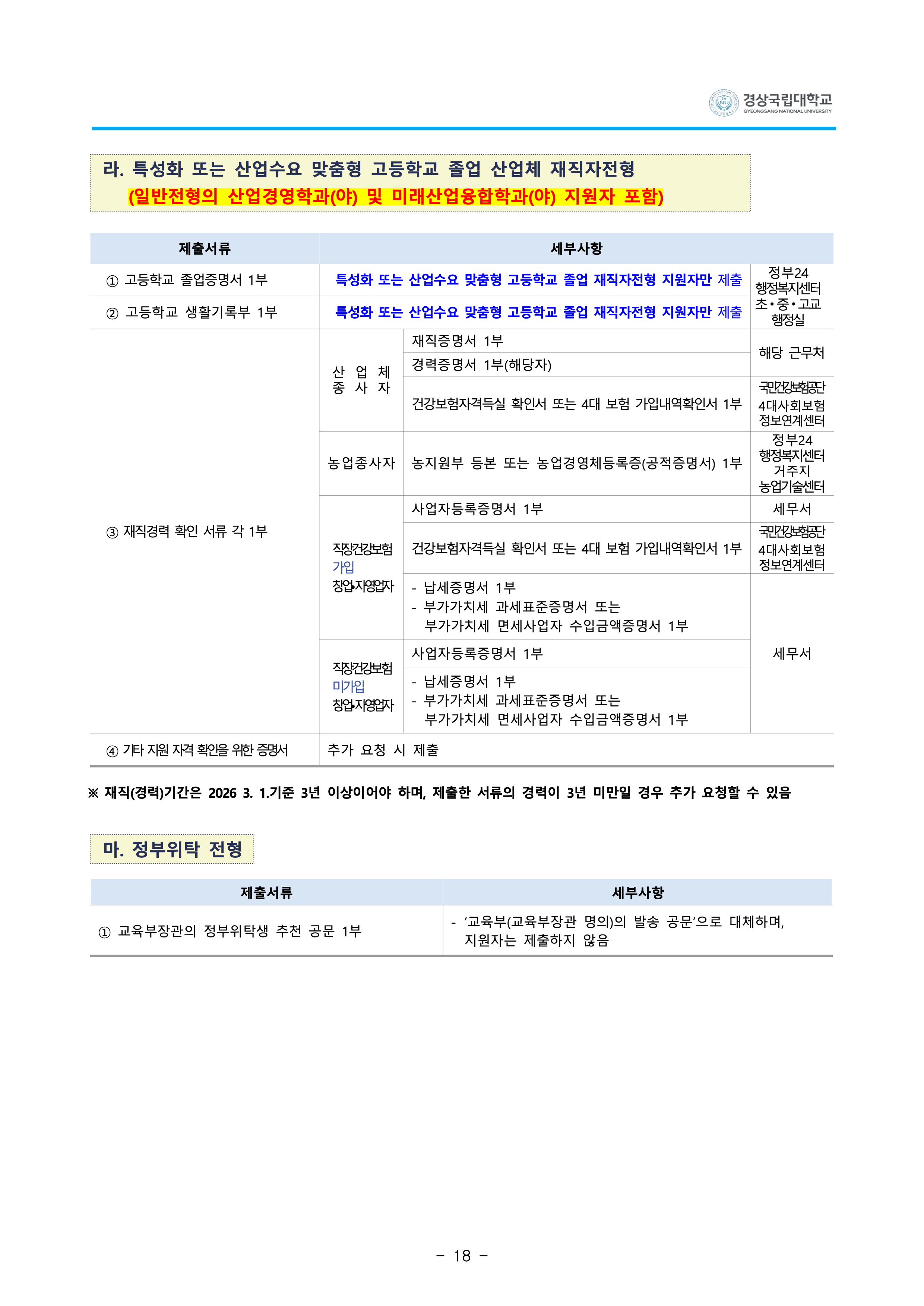 경상국립대 편입요강