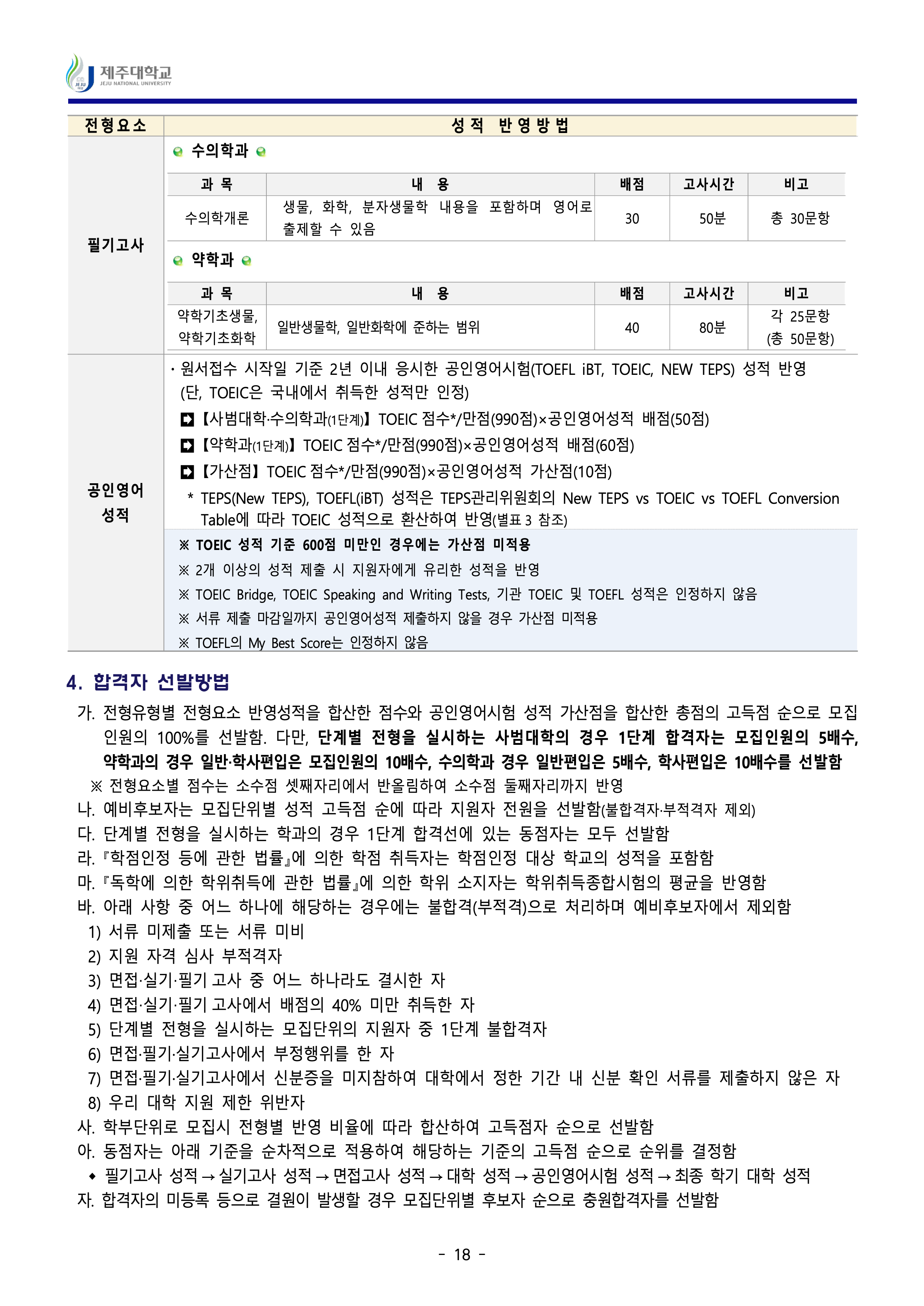제주대 편입요강