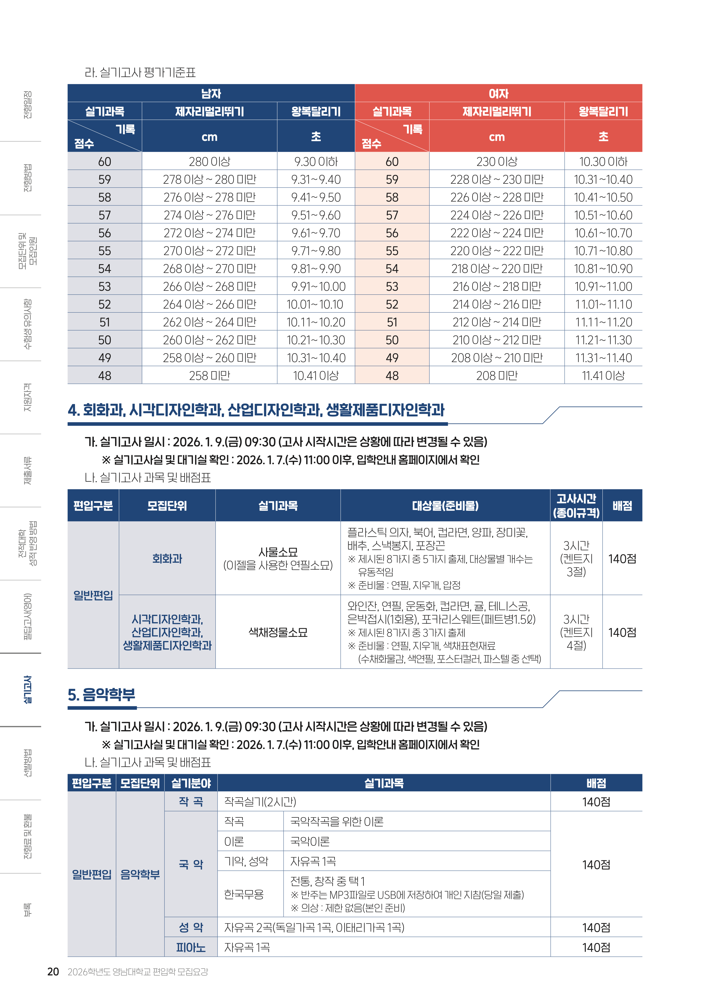 제주대 편입요강