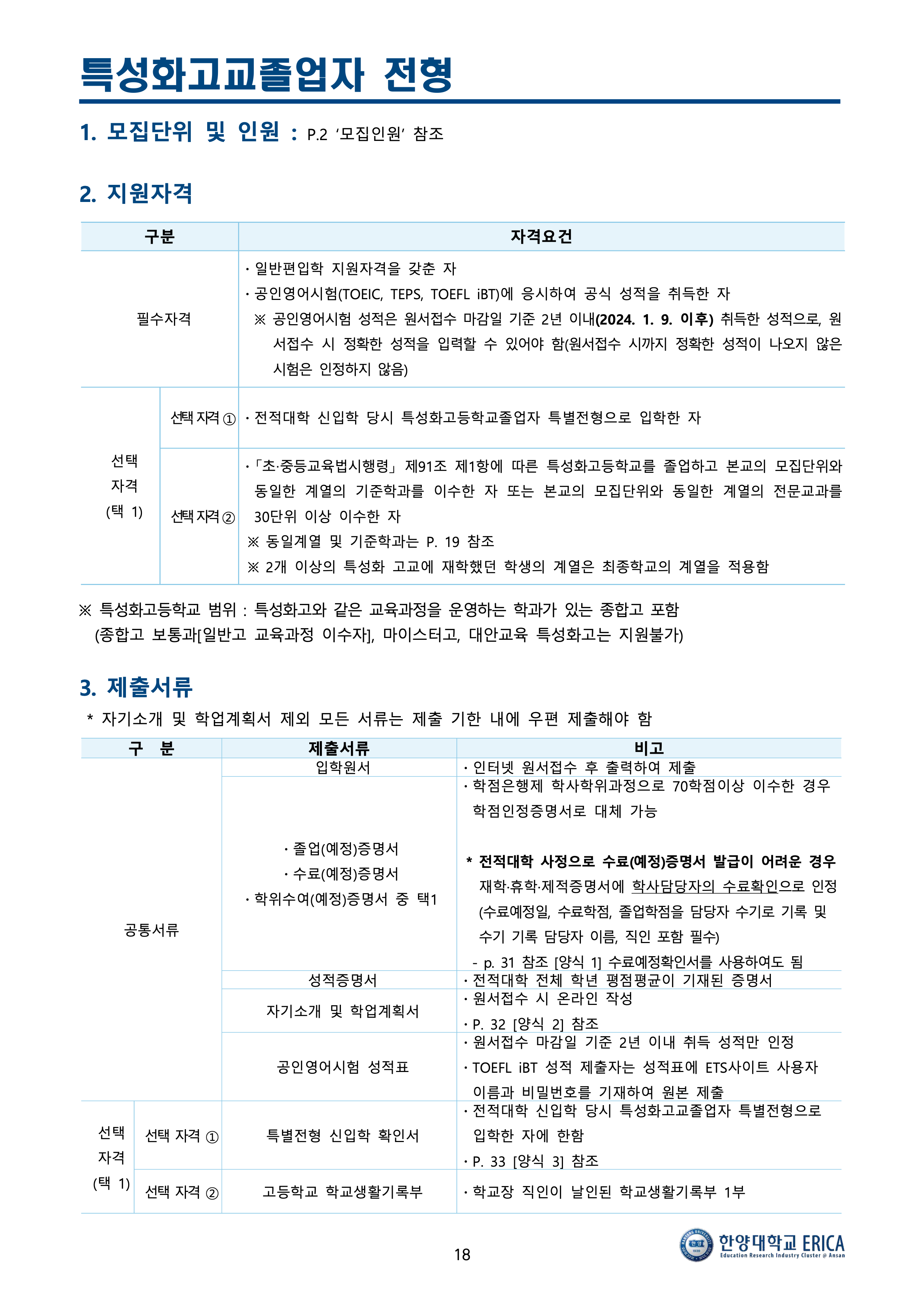 한양대 에리카 편입요강